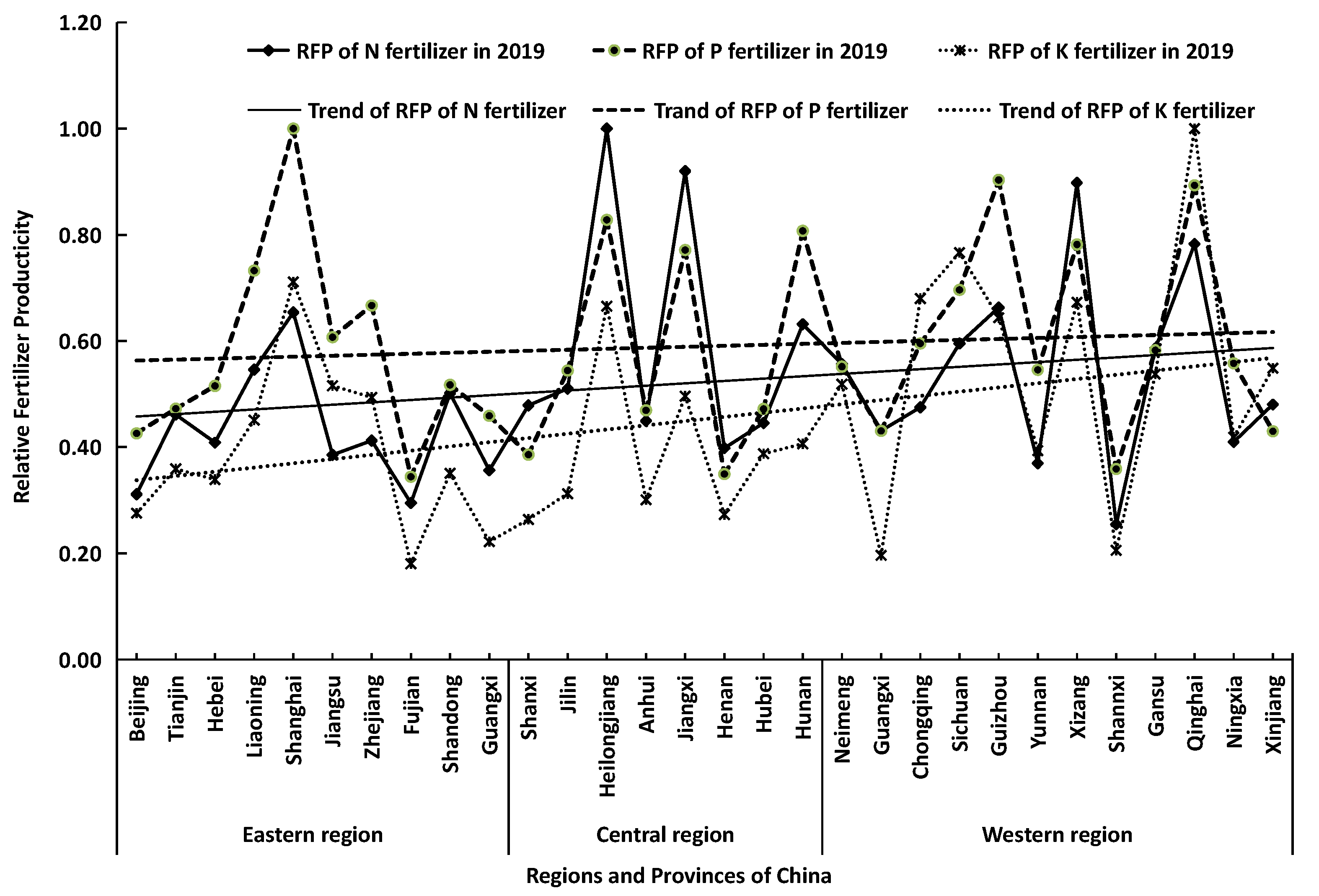 Sustainability 14 12974 g002 Sustainability 14 12974 g002