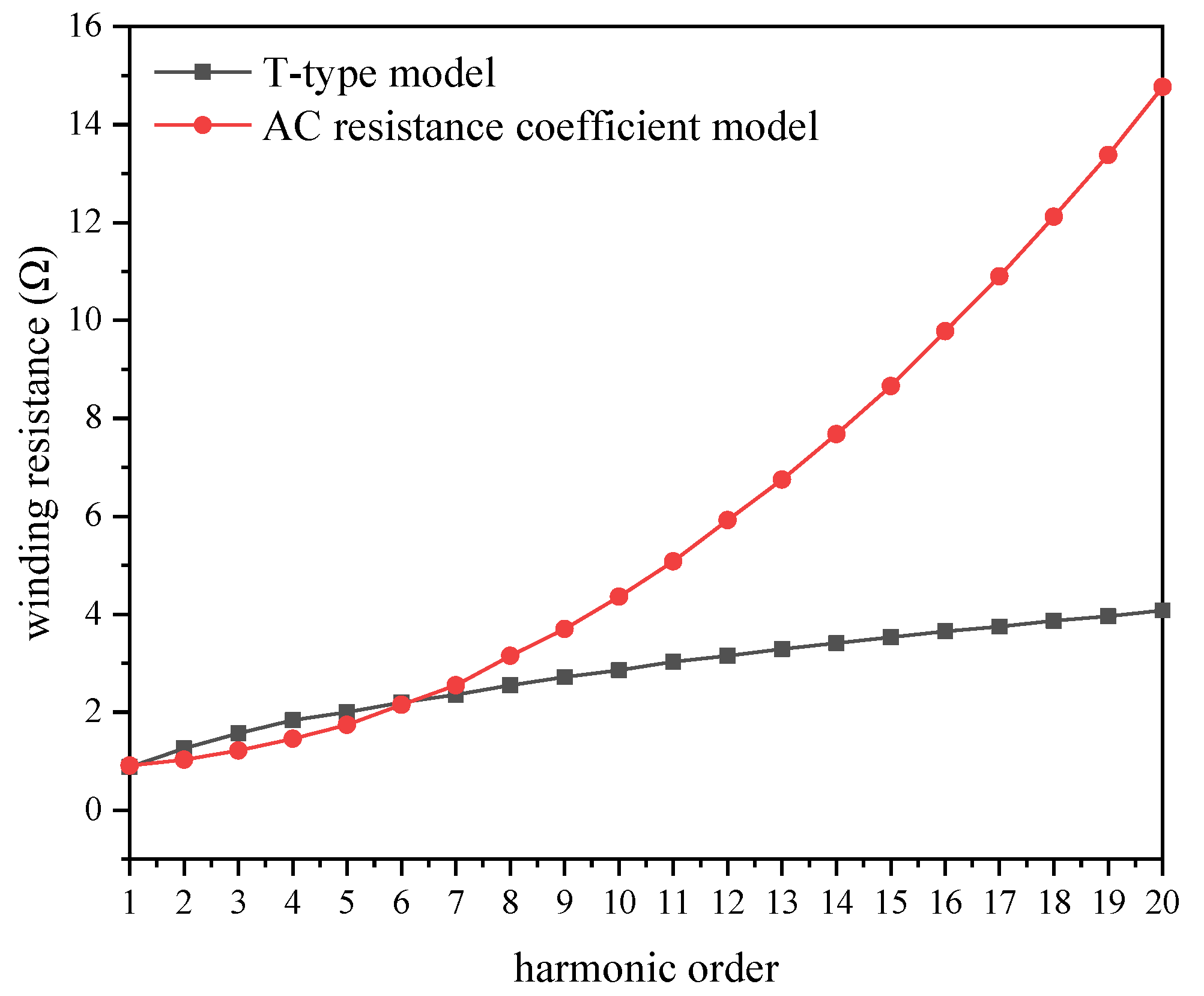 Sustainability 14 12975 g002