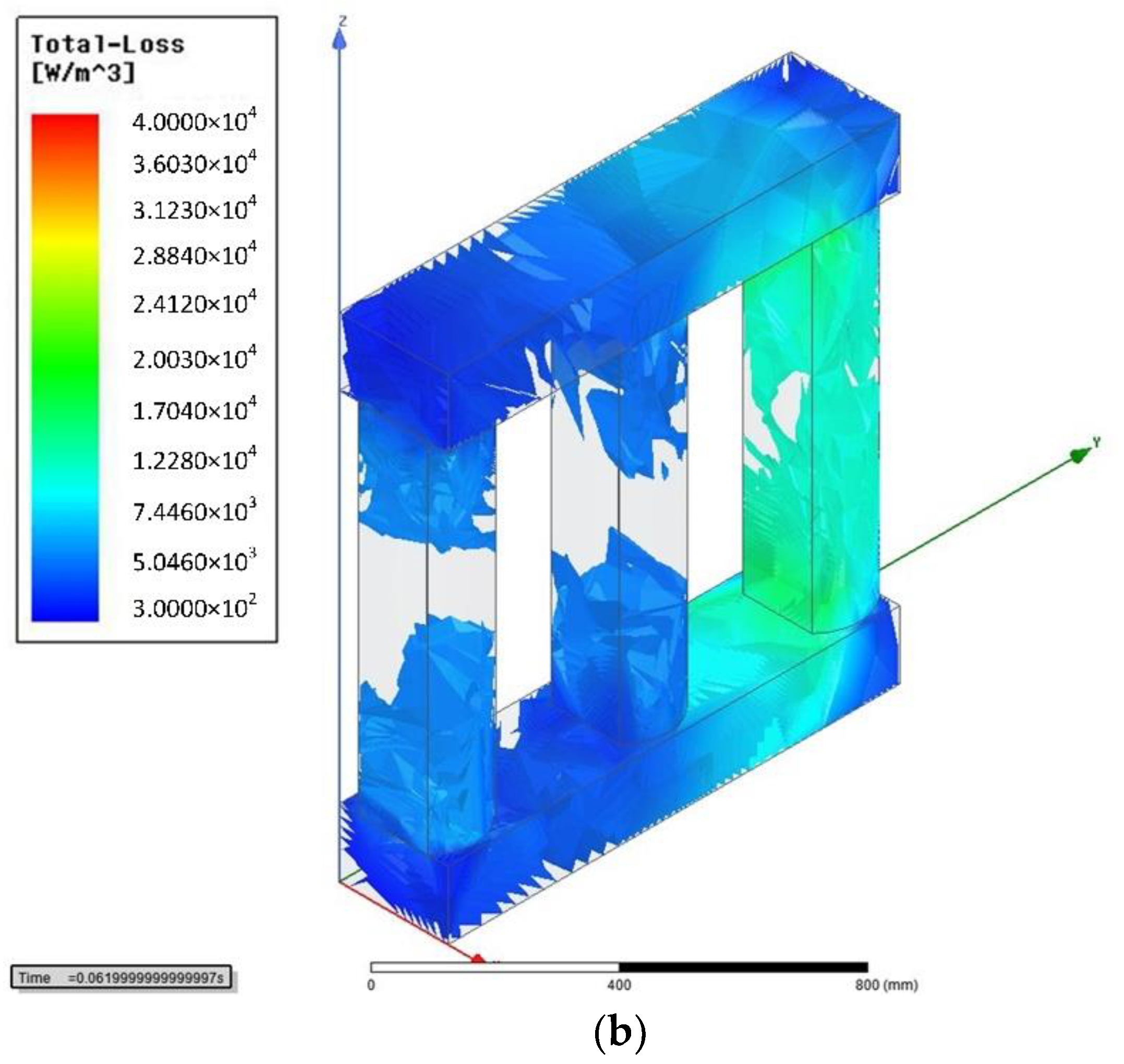 Sustainability 14 12975 g007b
