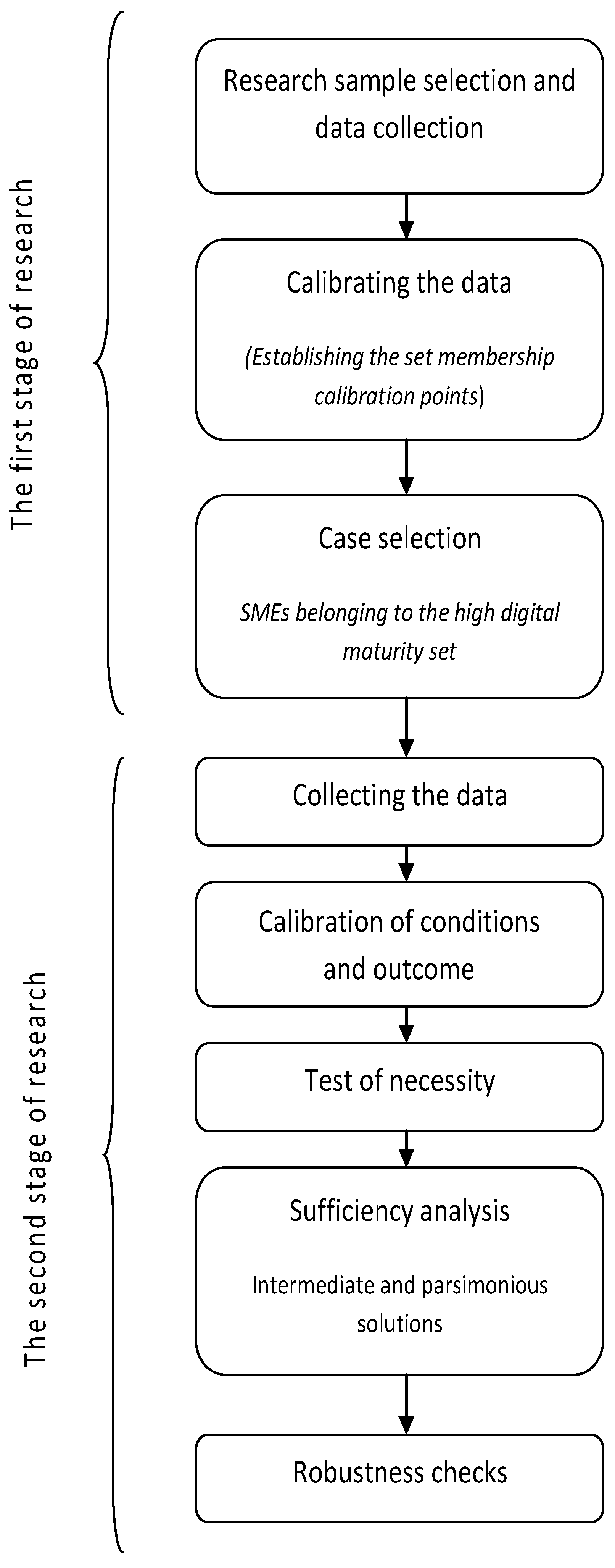Sustainability 14 12978 g002 Sustainability 14 12978 g002
