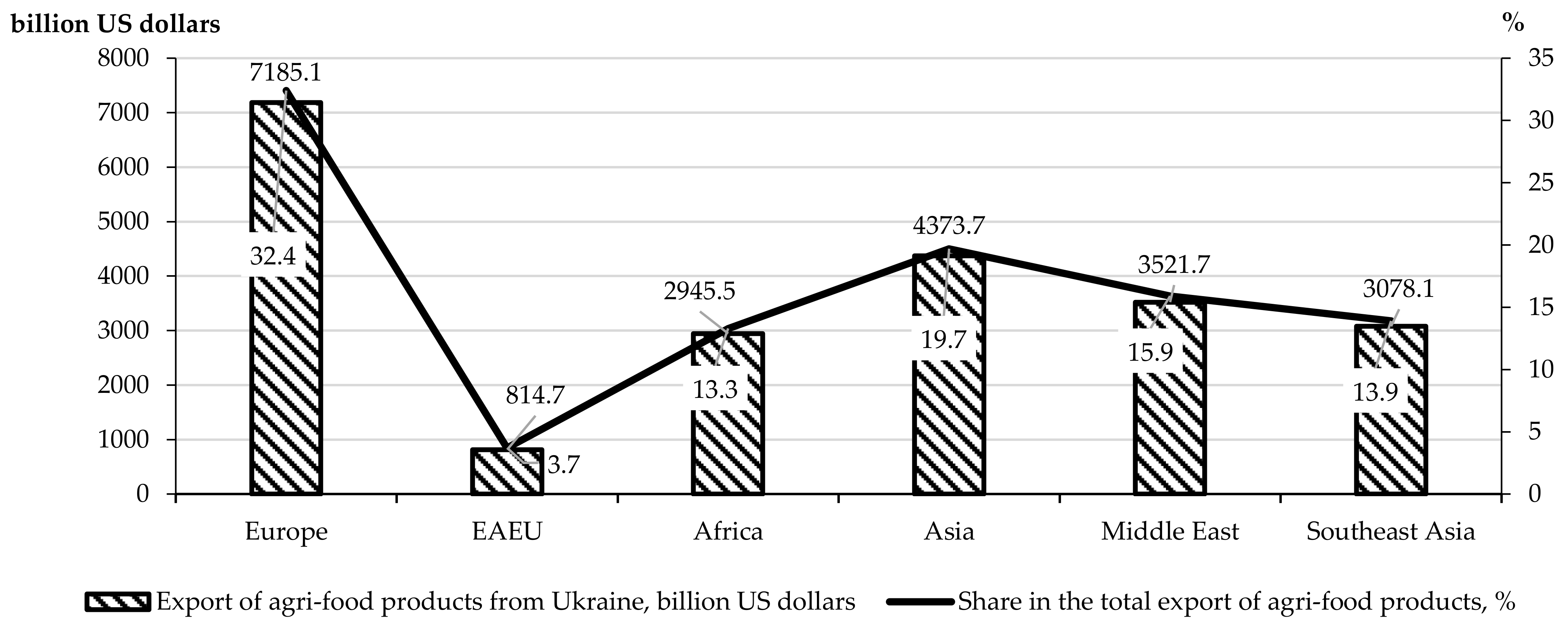 Sustainability 14 12979 g002