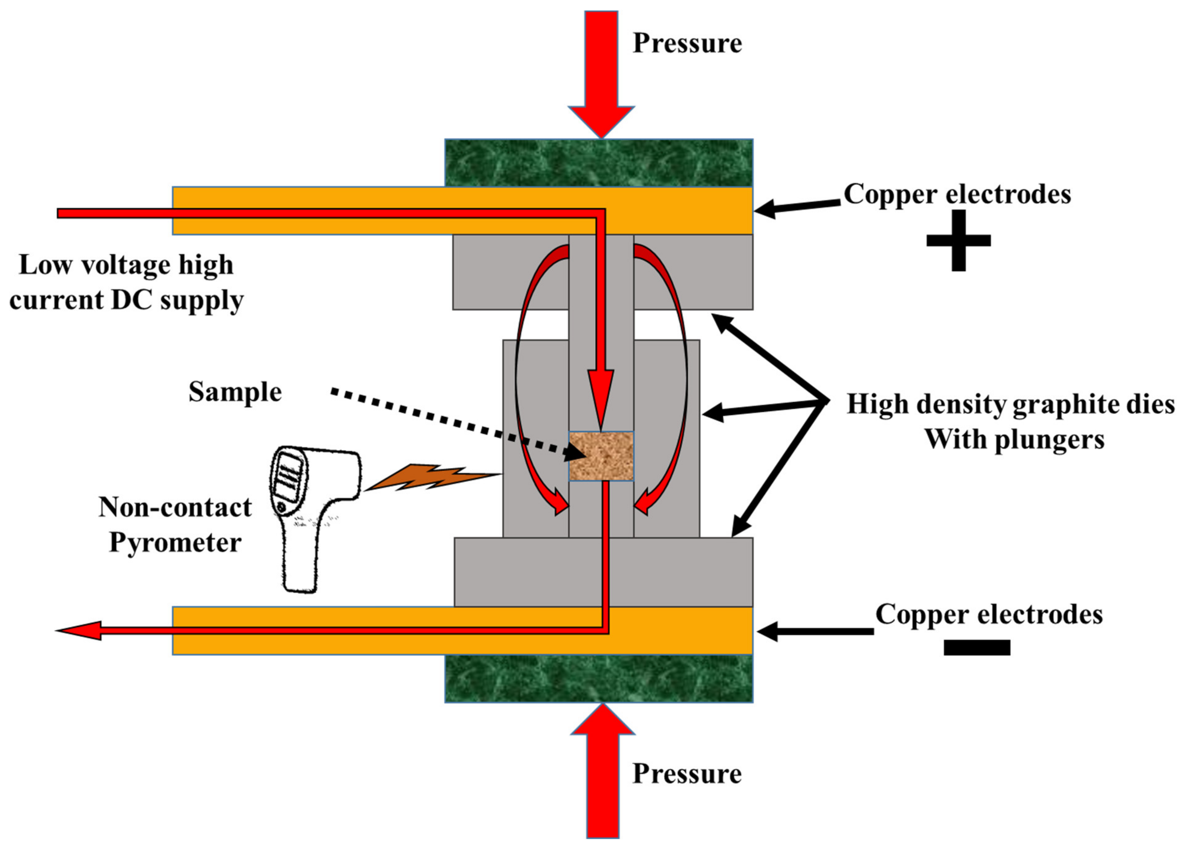 Sustainability 14 12980 g002 Sustainability 14 12980 g002