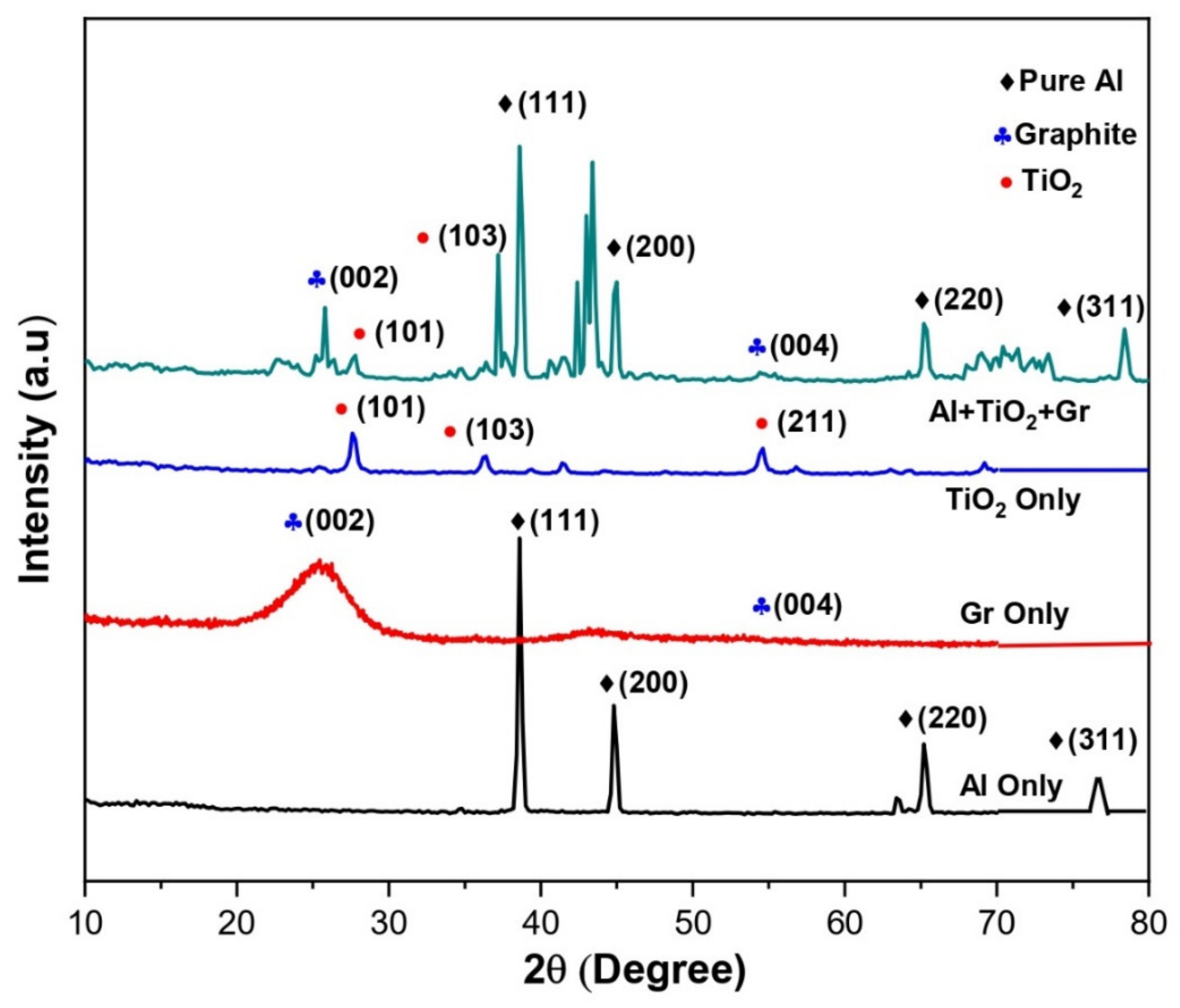 Sustainability 14 12980 g005 Sustainability 14 12980 g005
