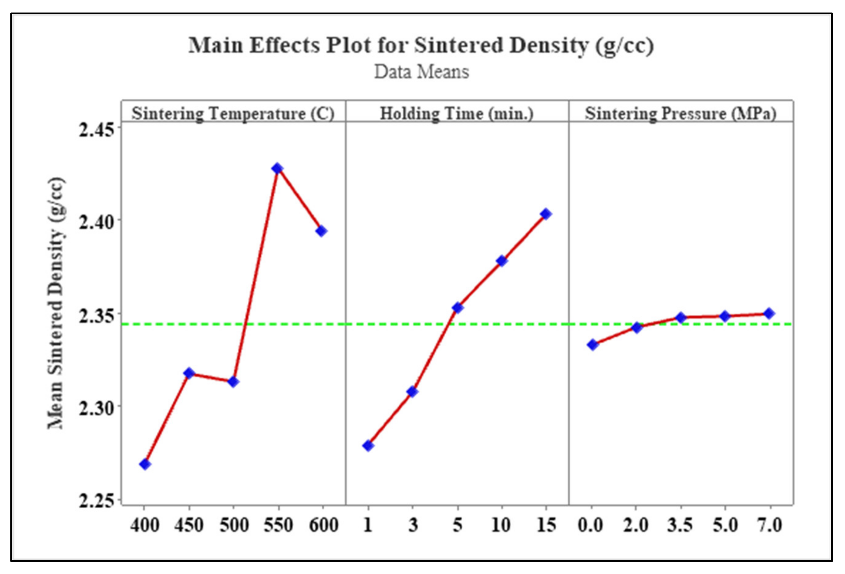 Sustainability 14 12980 g009 Sustainability 14 12980 g009