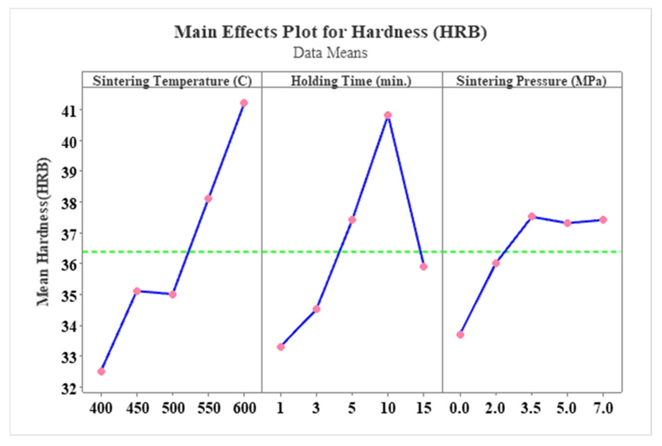Sustainability 14 12980 g010 Sustainability 14 12980 g010