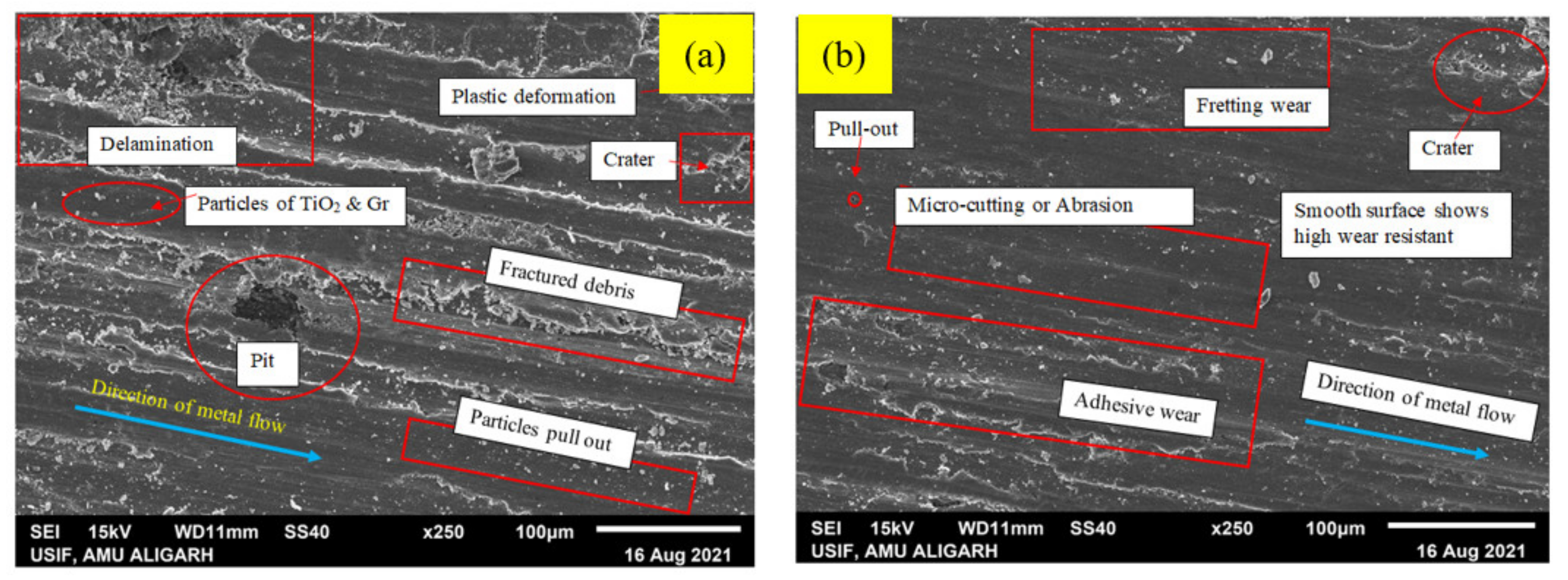 Sustainability 14 12980 g013 Sustainability 14 12980 g013