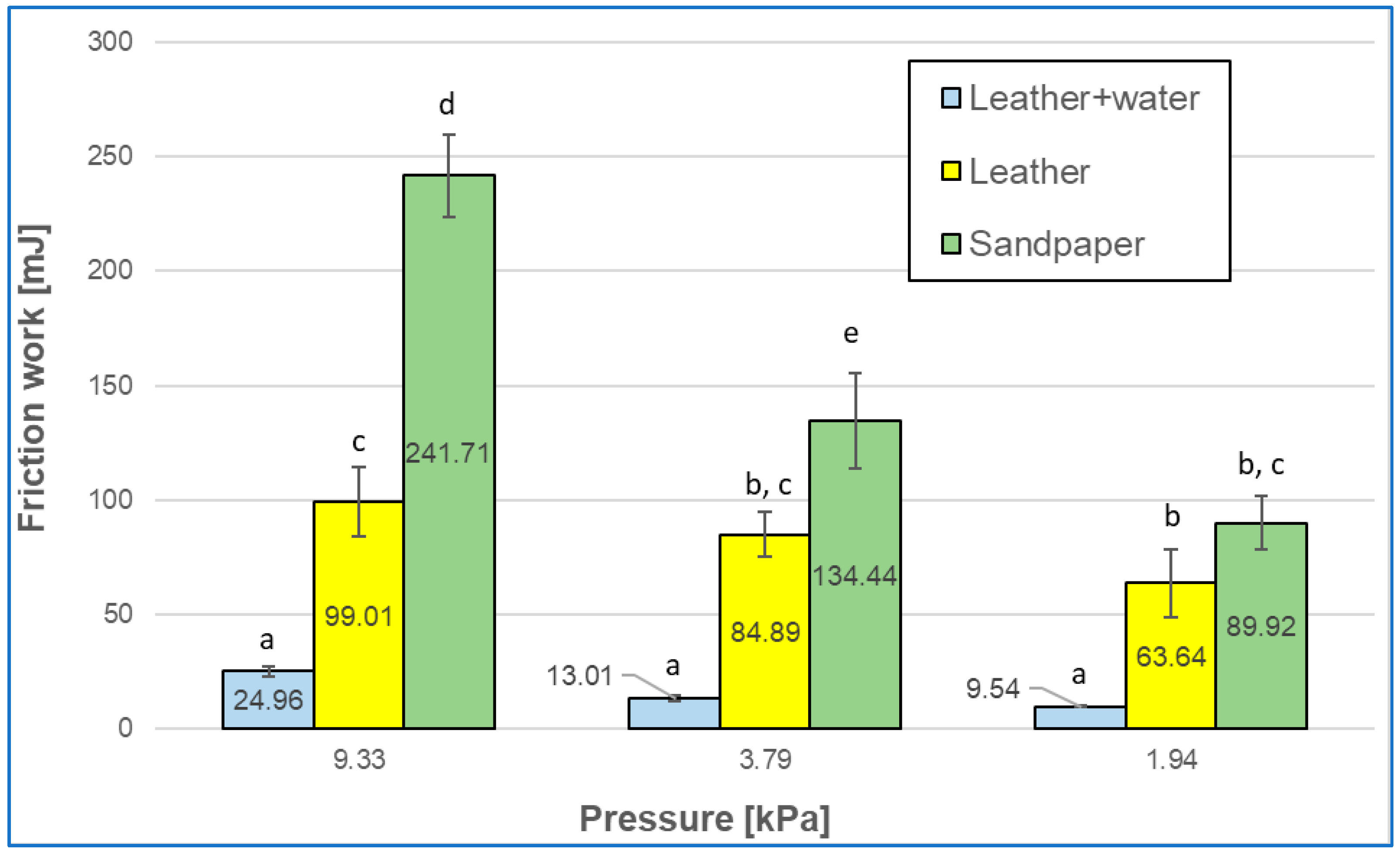 Sustainability 14 12986 g007