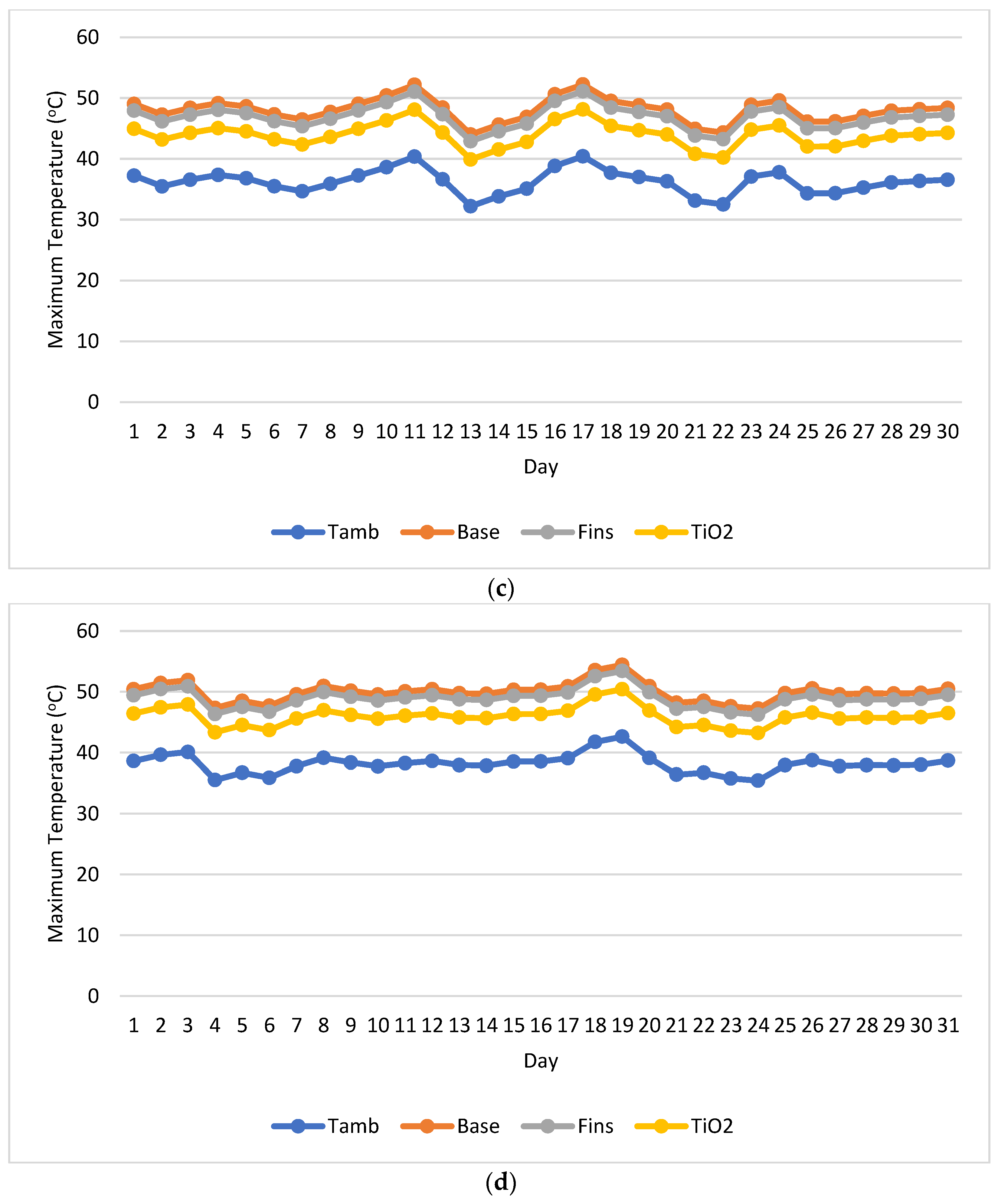 Sustainability 14 12987 g003b