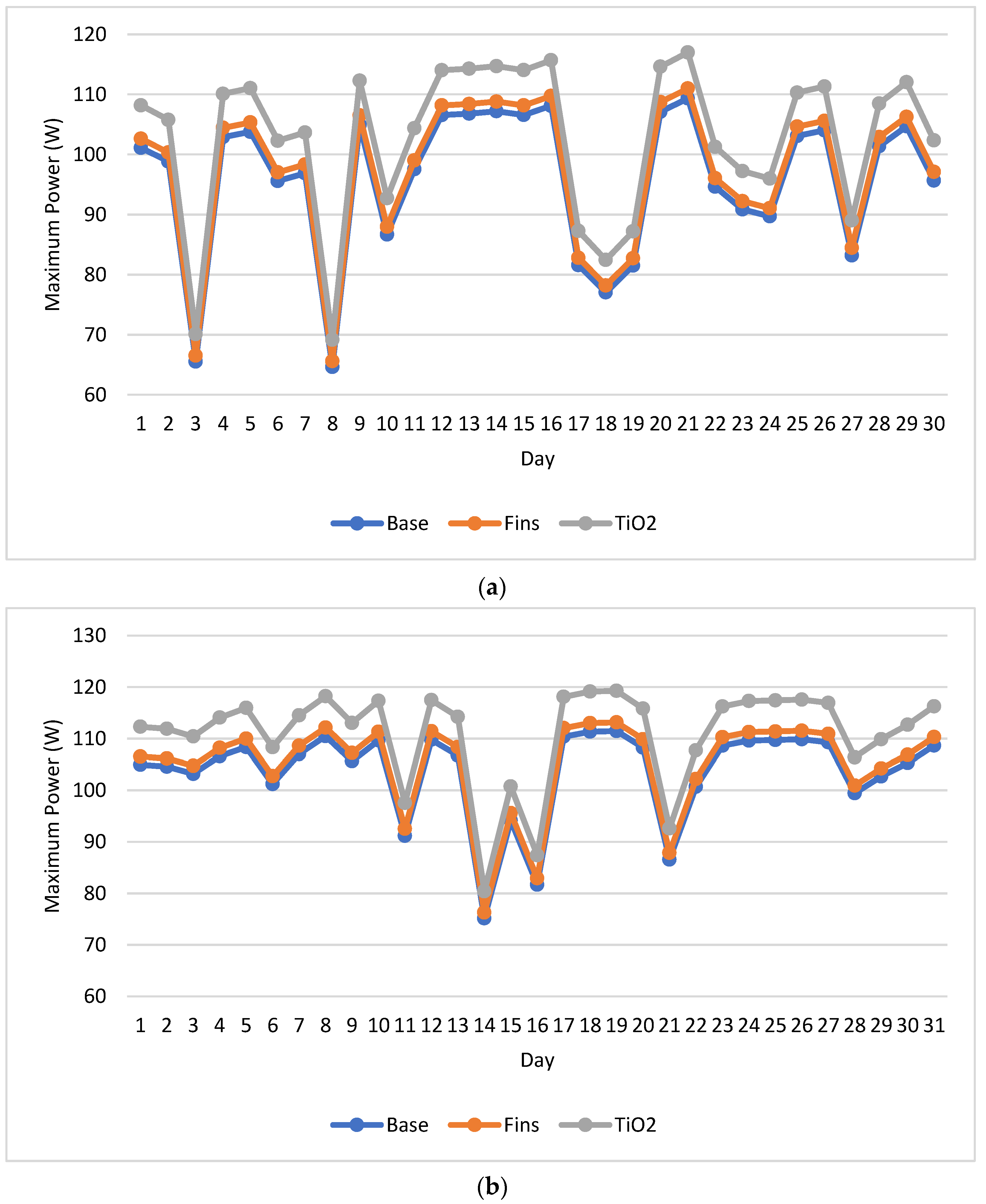 Sustainability 14 12987 g004a