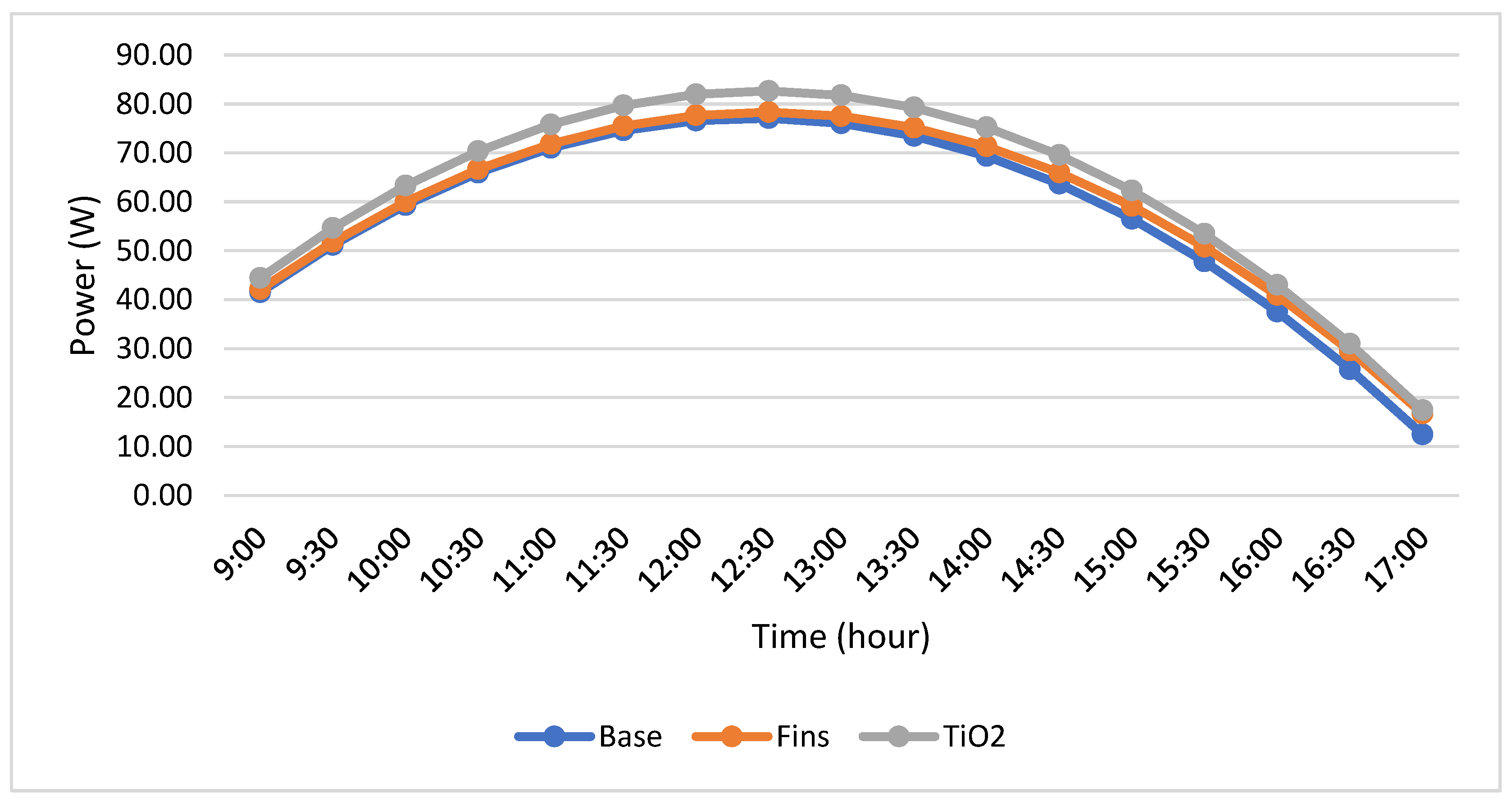 Sustainability 14 12987 g008