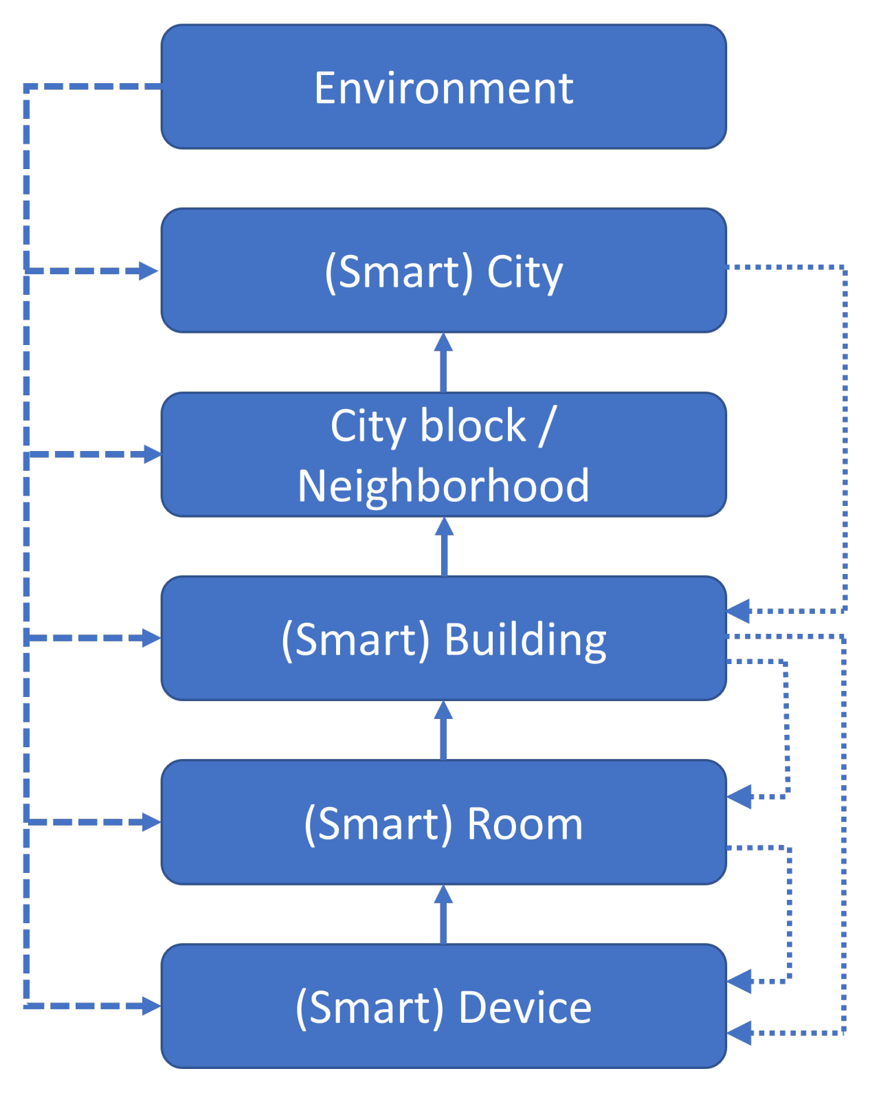 Sustainability 14 12988 g001 Sustainability 14 12988 g001