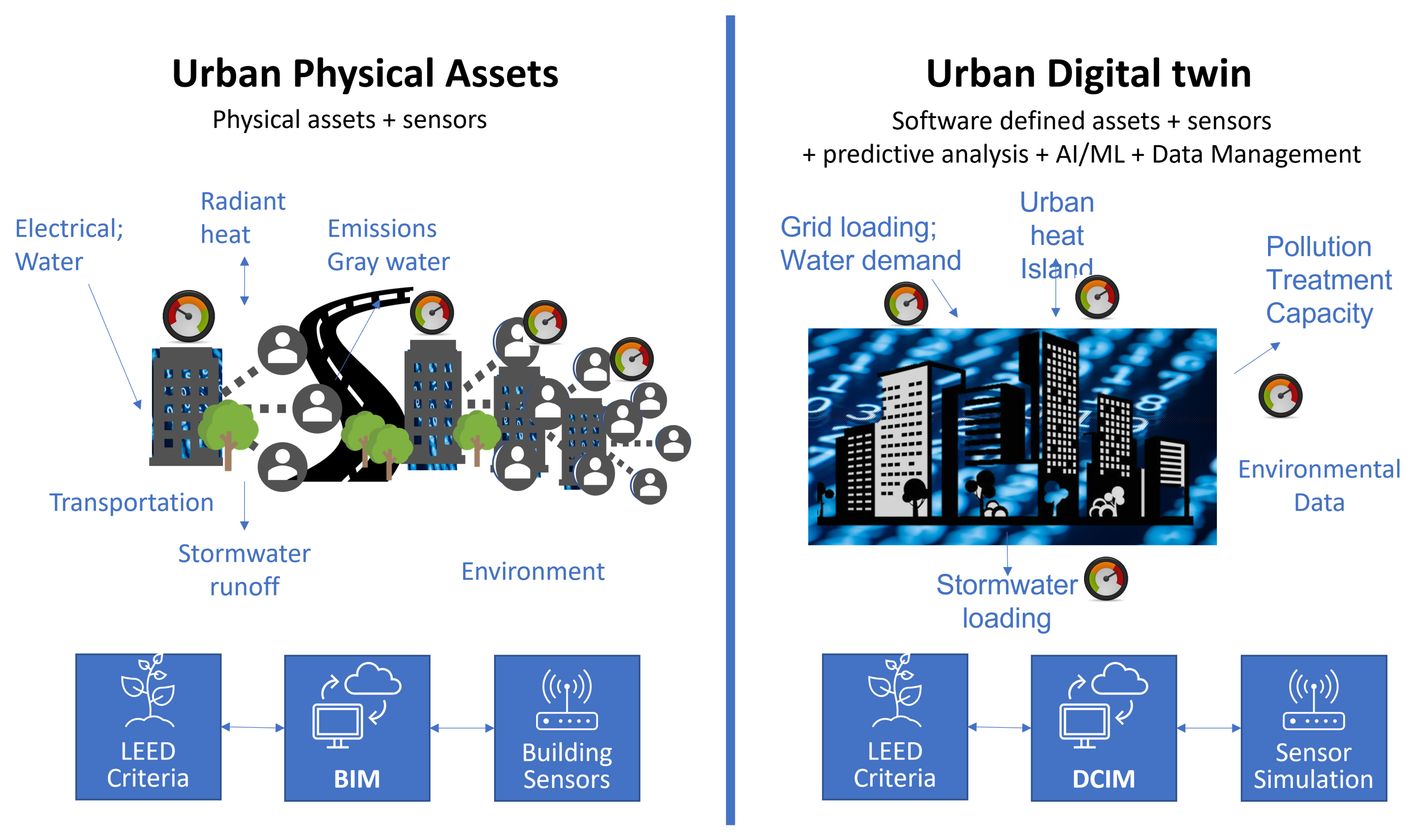 Sustainability 14 12988 g002 Sustainability 14 12988 g002