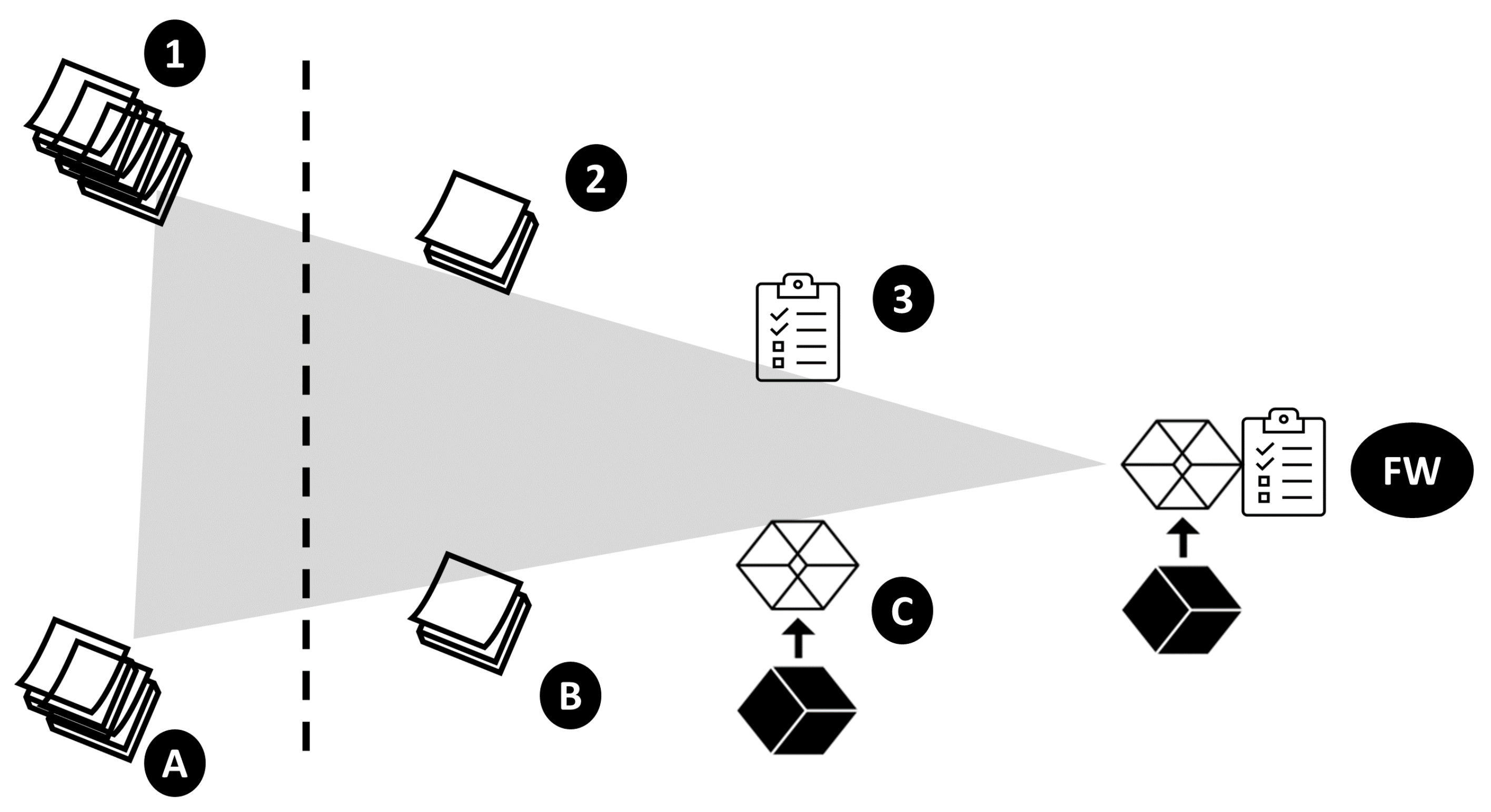 Sustainability 14 12988 g003 Sustainability 14 12988 g003