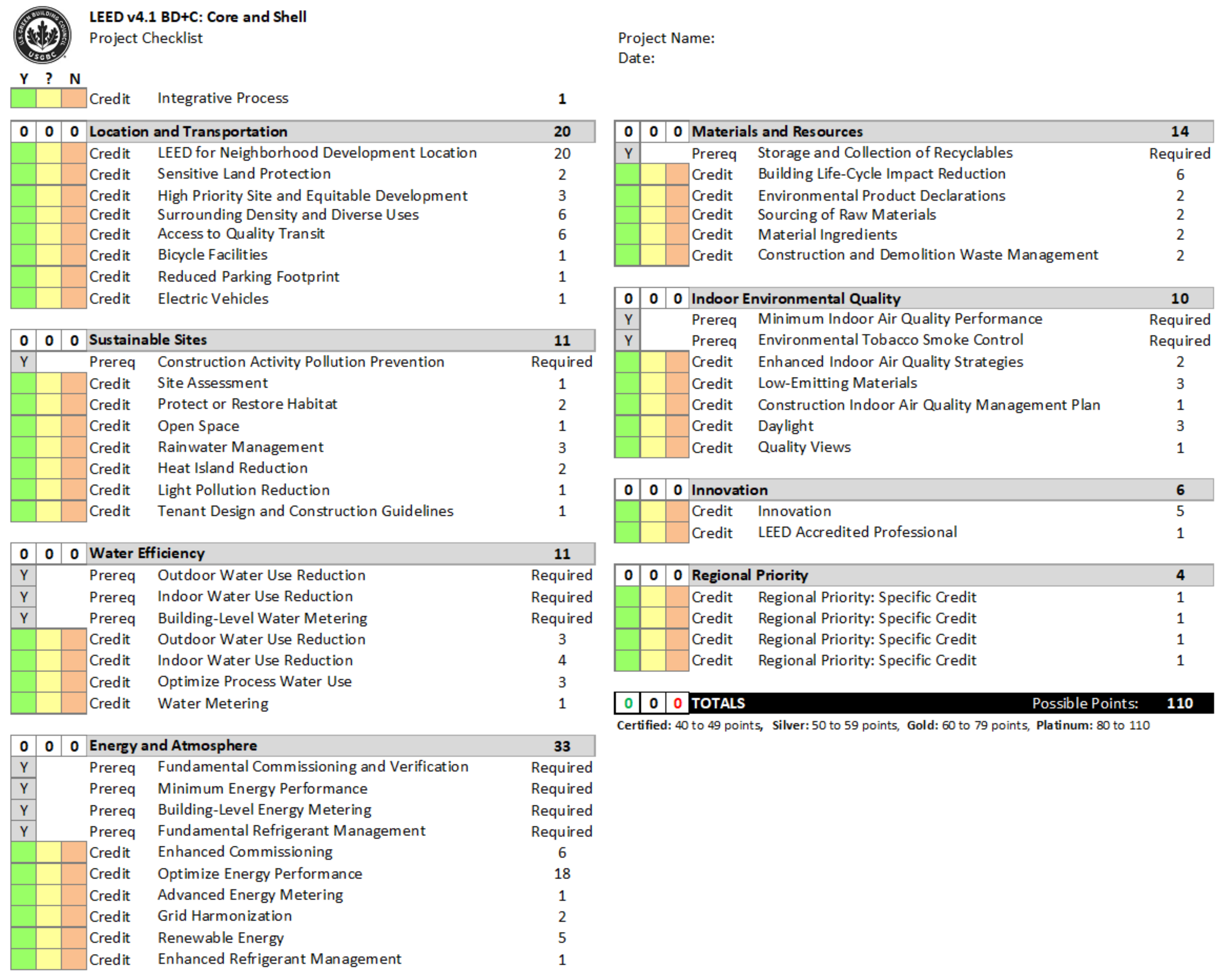 Sustainability 14 12988 g004 Sustainability 14 12988 g004