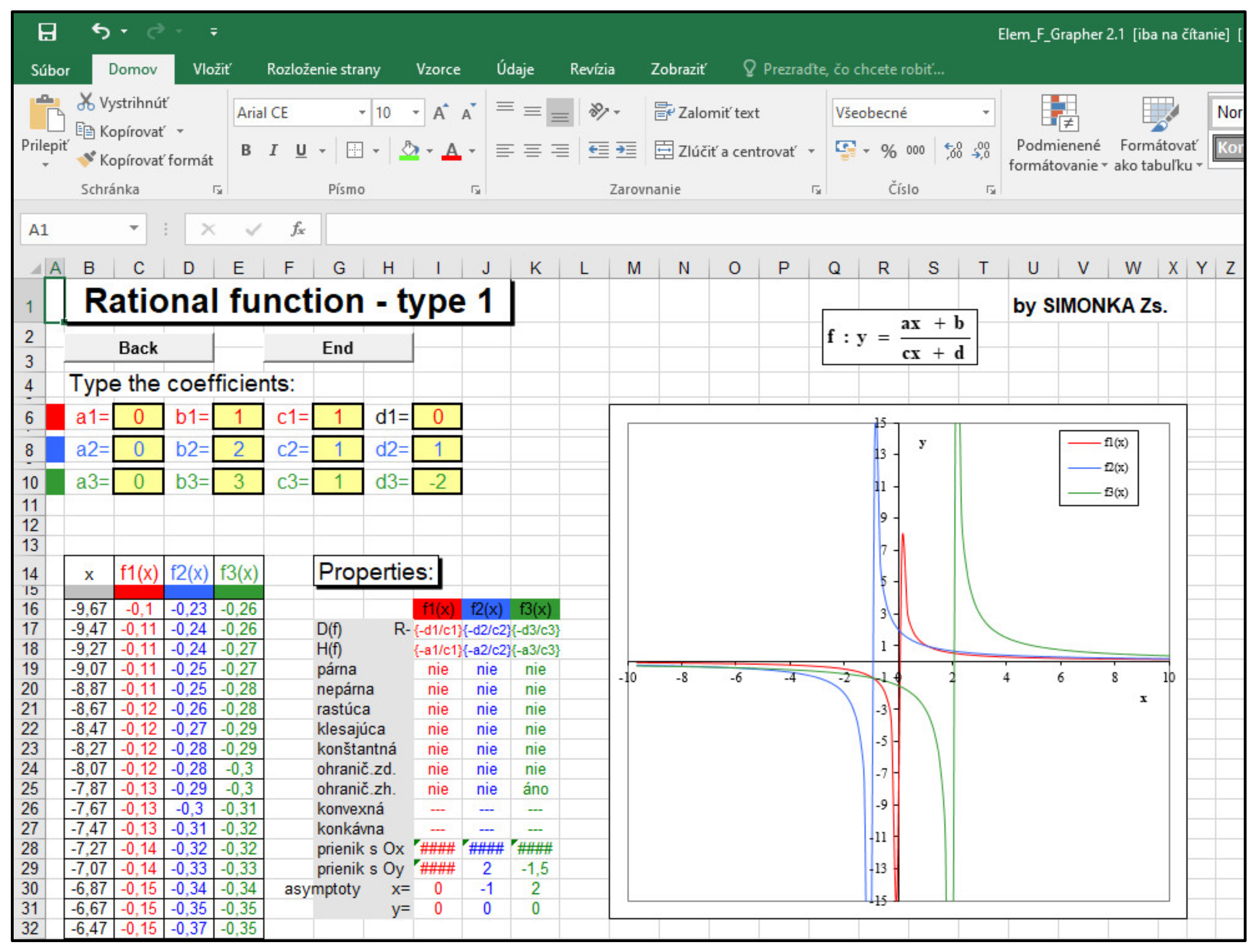 Sustainability 14 12991 g003 Sustainability 14 12991 g003