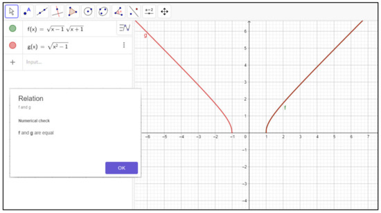 Challenging Examples of the Wise Use of Computer Tools for the ...