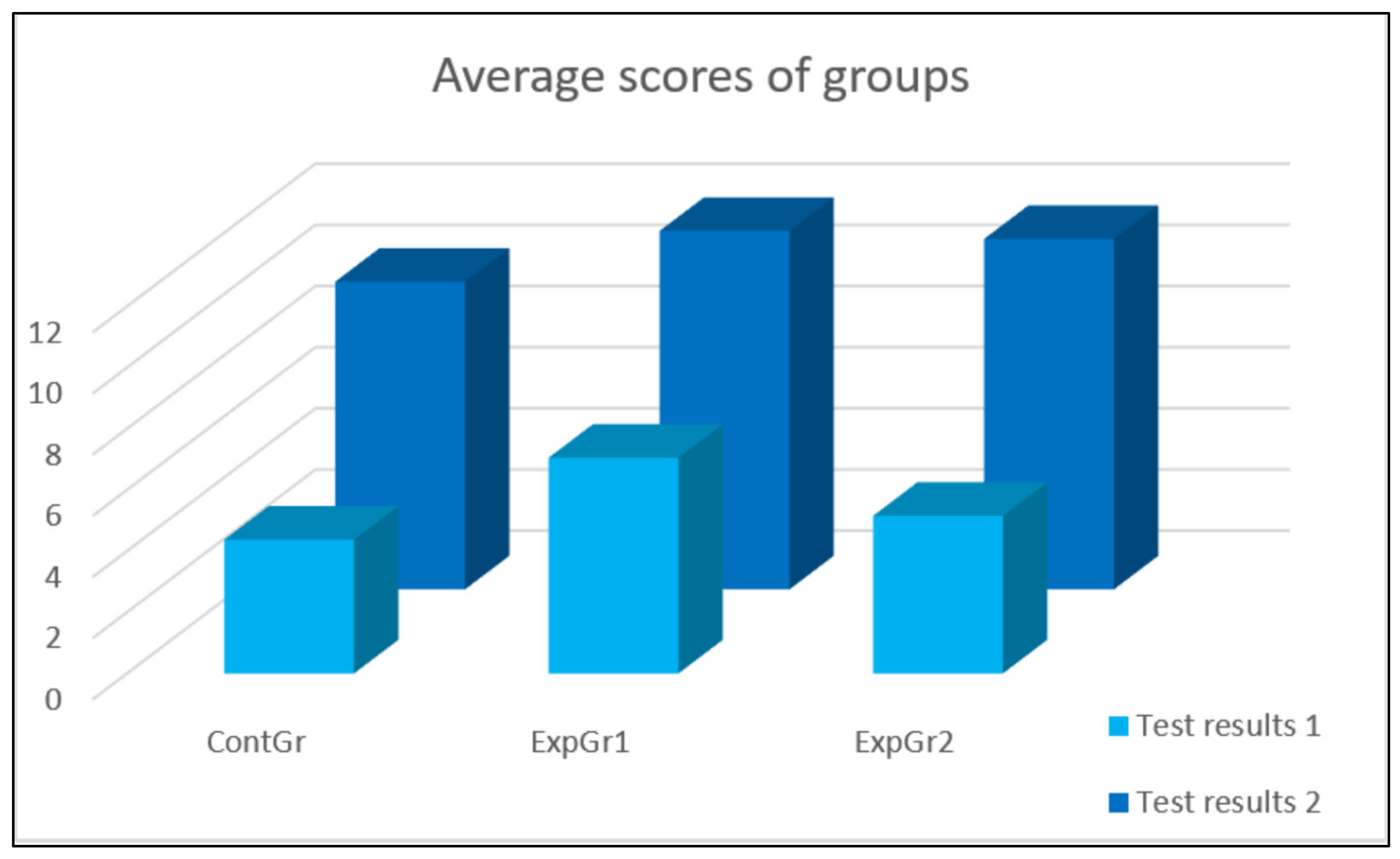 Sustainability 14 12991 i002 Sustainability 14 12991 i002