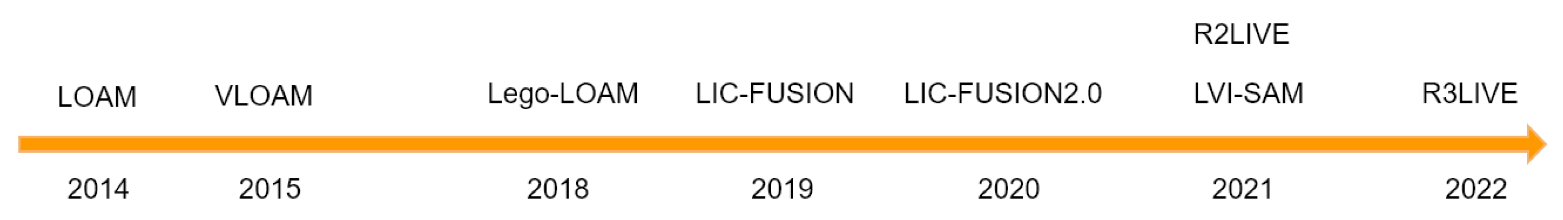Sustainability 14 12995 g001 Sustainability 14 12995 g001