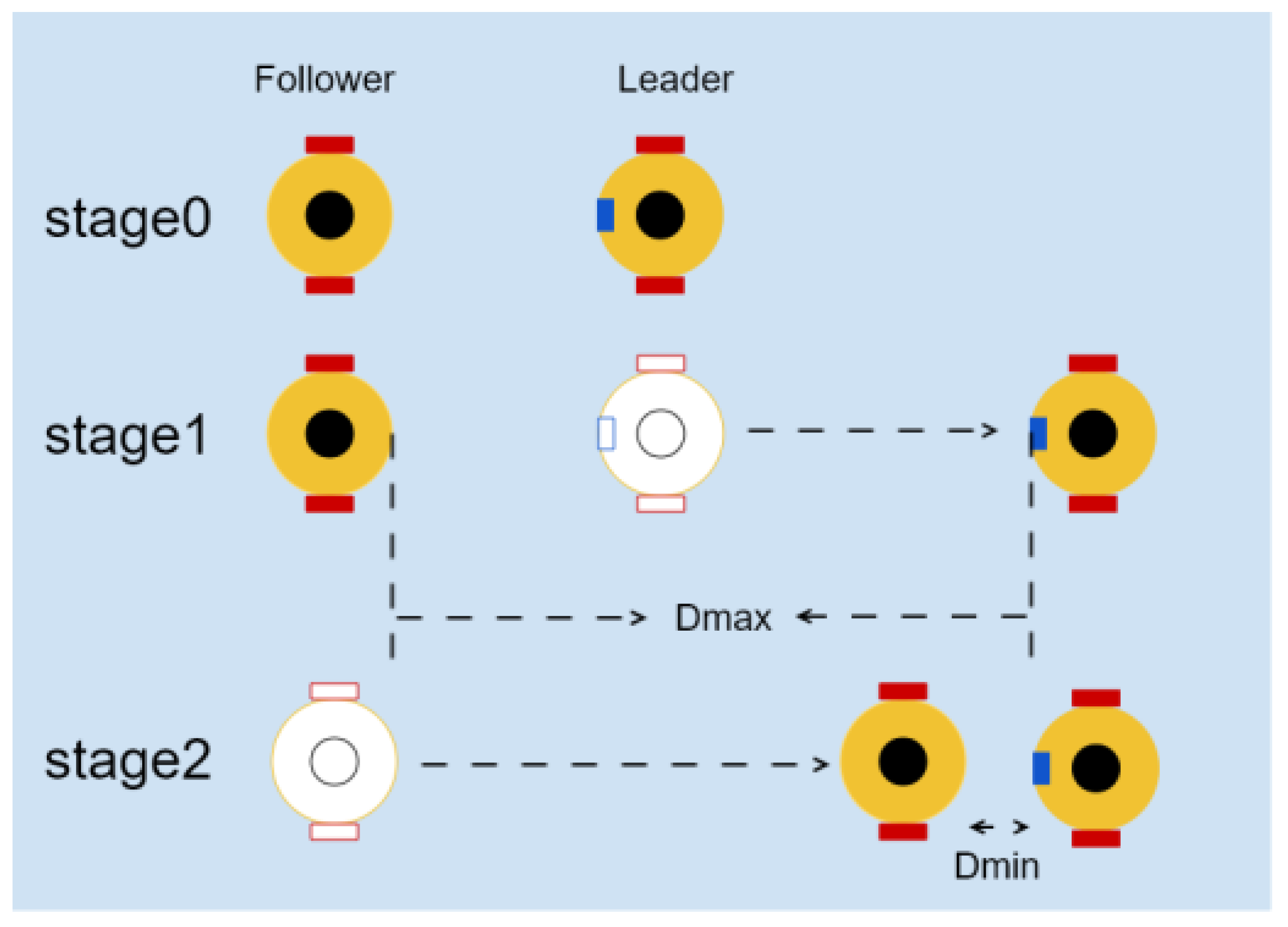 Sustainability 14 12995 g005 Sustainability 14 12995 g005