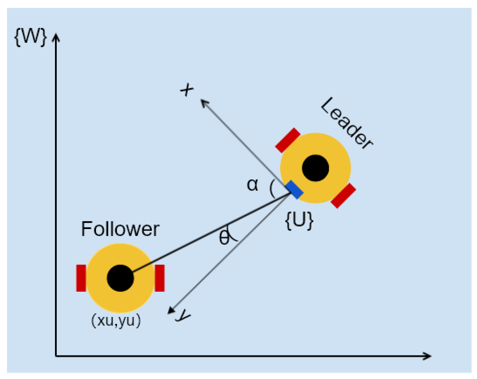 Sustainability 14 12995 g007 Sustainability 14 12995 g007