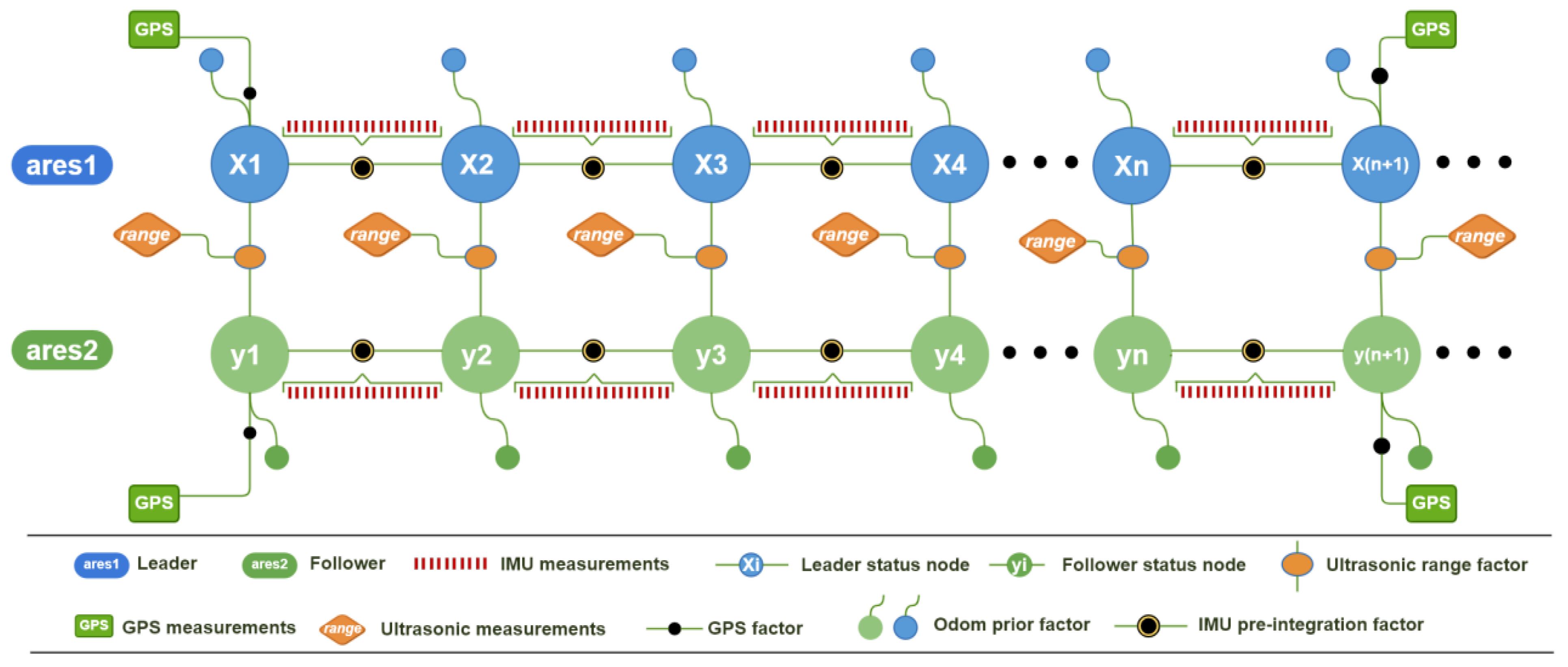 Sustainability 14 12995 g010 Sustainability 14 12995 g010