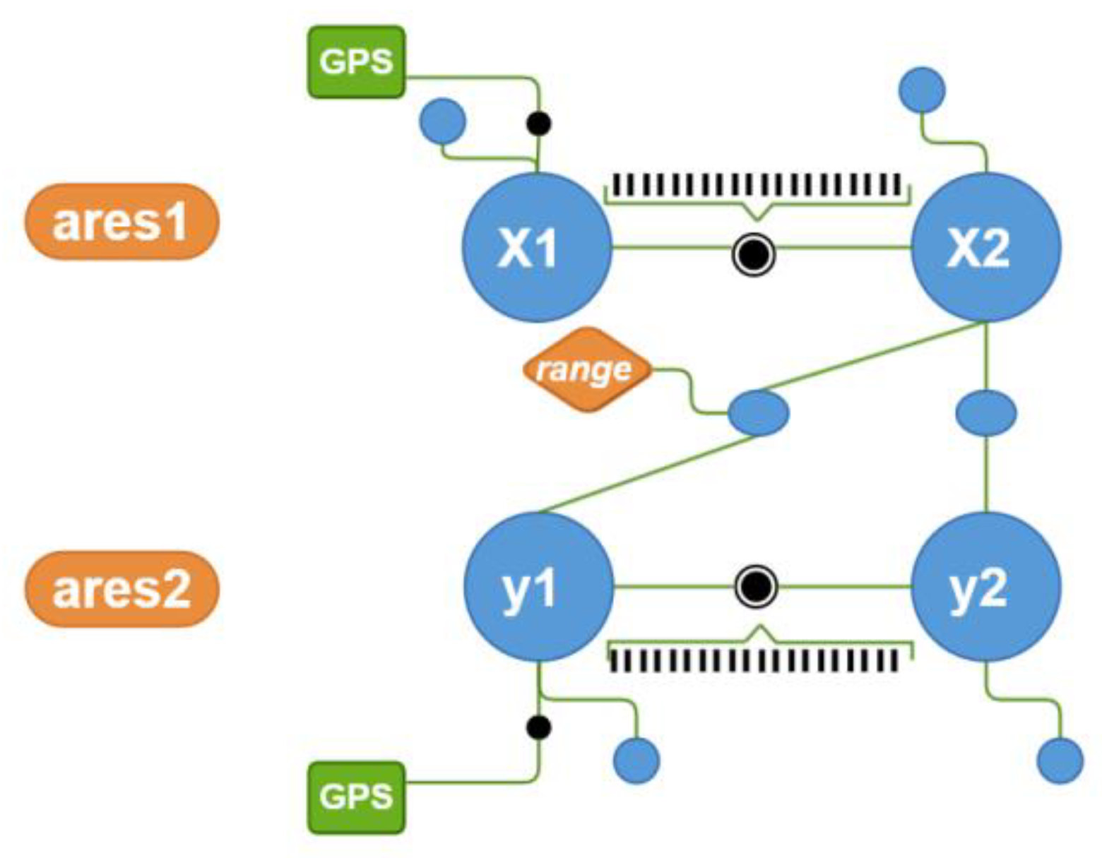 Sustainability 14 12995 g011 Sustainability 14 12995 g011