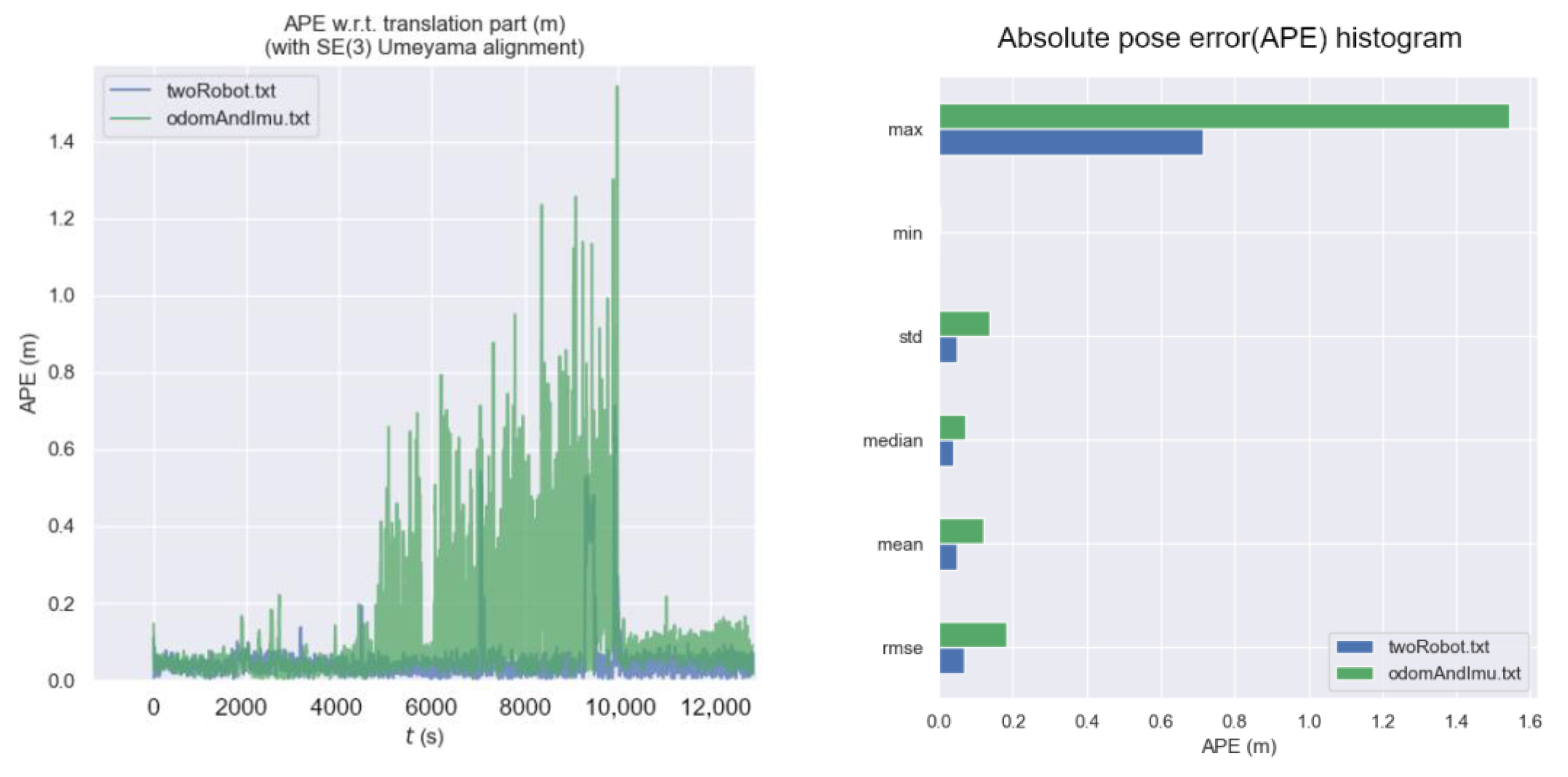 Sustainability 14 12995 g021 Sustainability 14 12995 g021