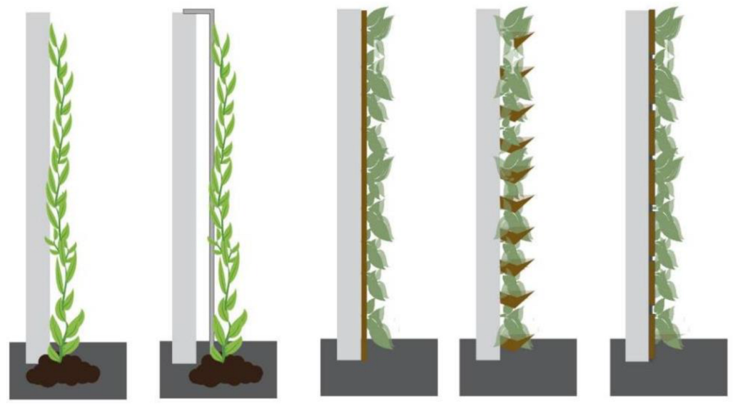Sustainability 14 12997 g002 Sustainability 14 12997 g002