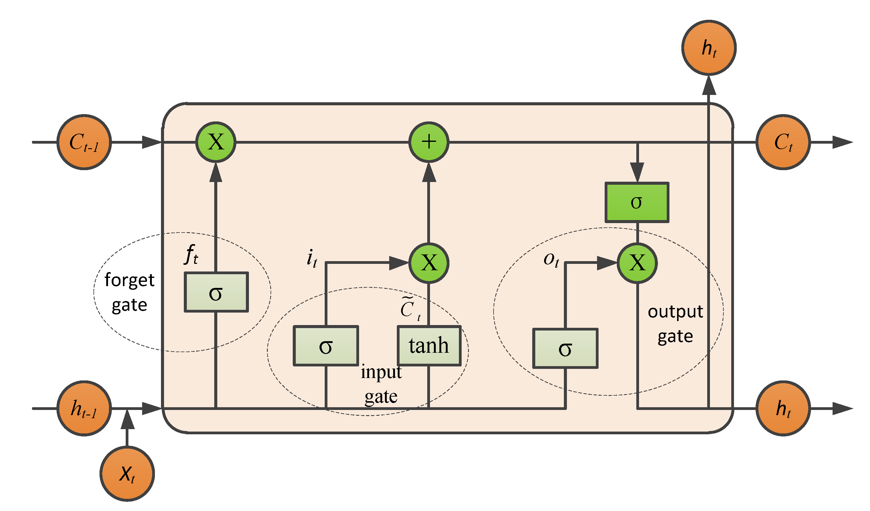 Sustainability 14 12998 g001
