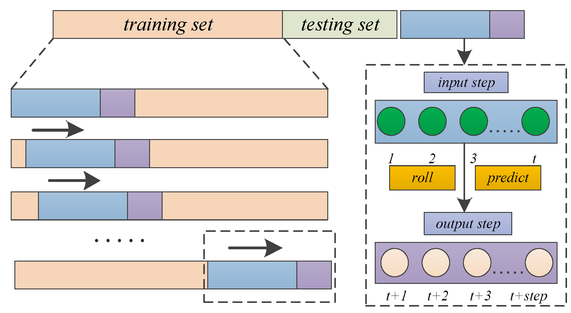 Sustainability 14 12998 g003