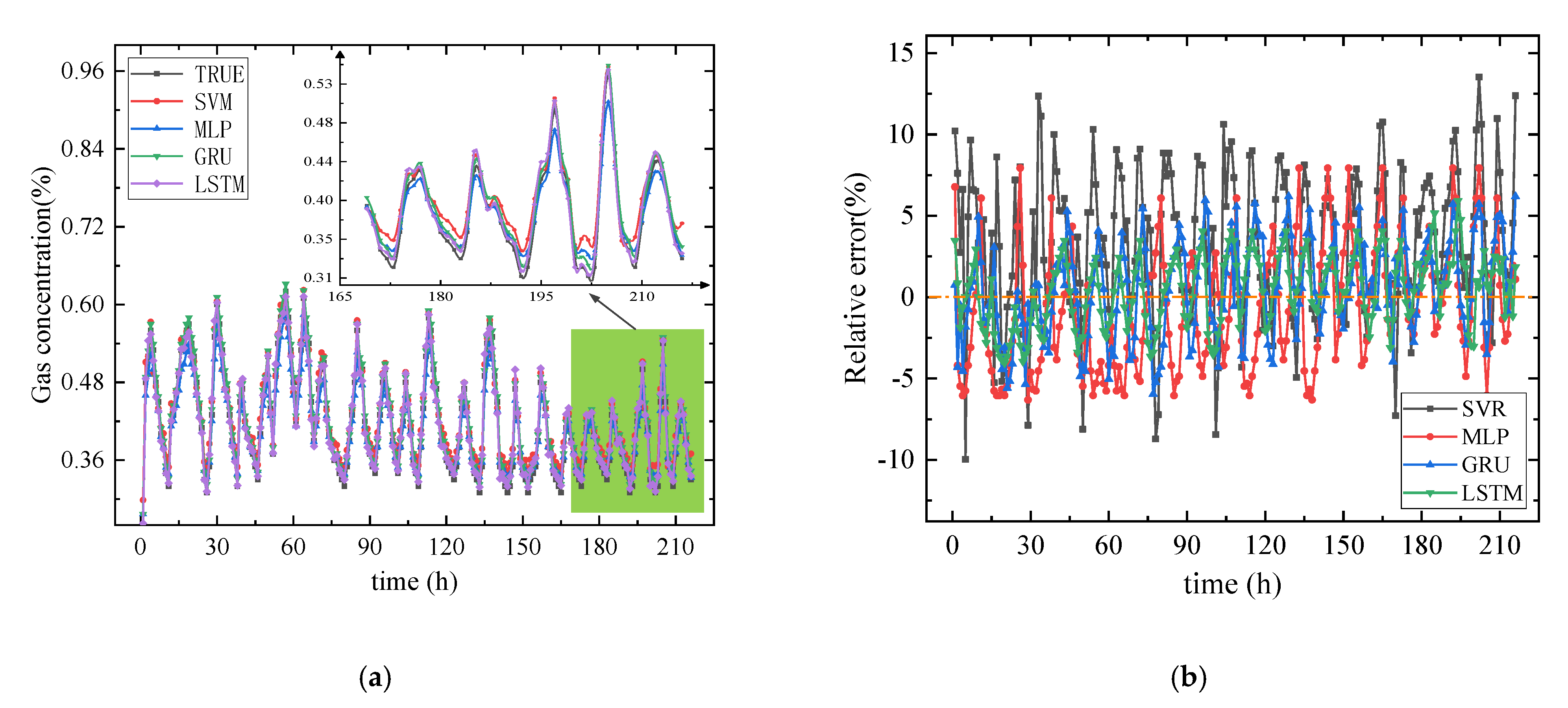 Sustainability 14 12998 g004