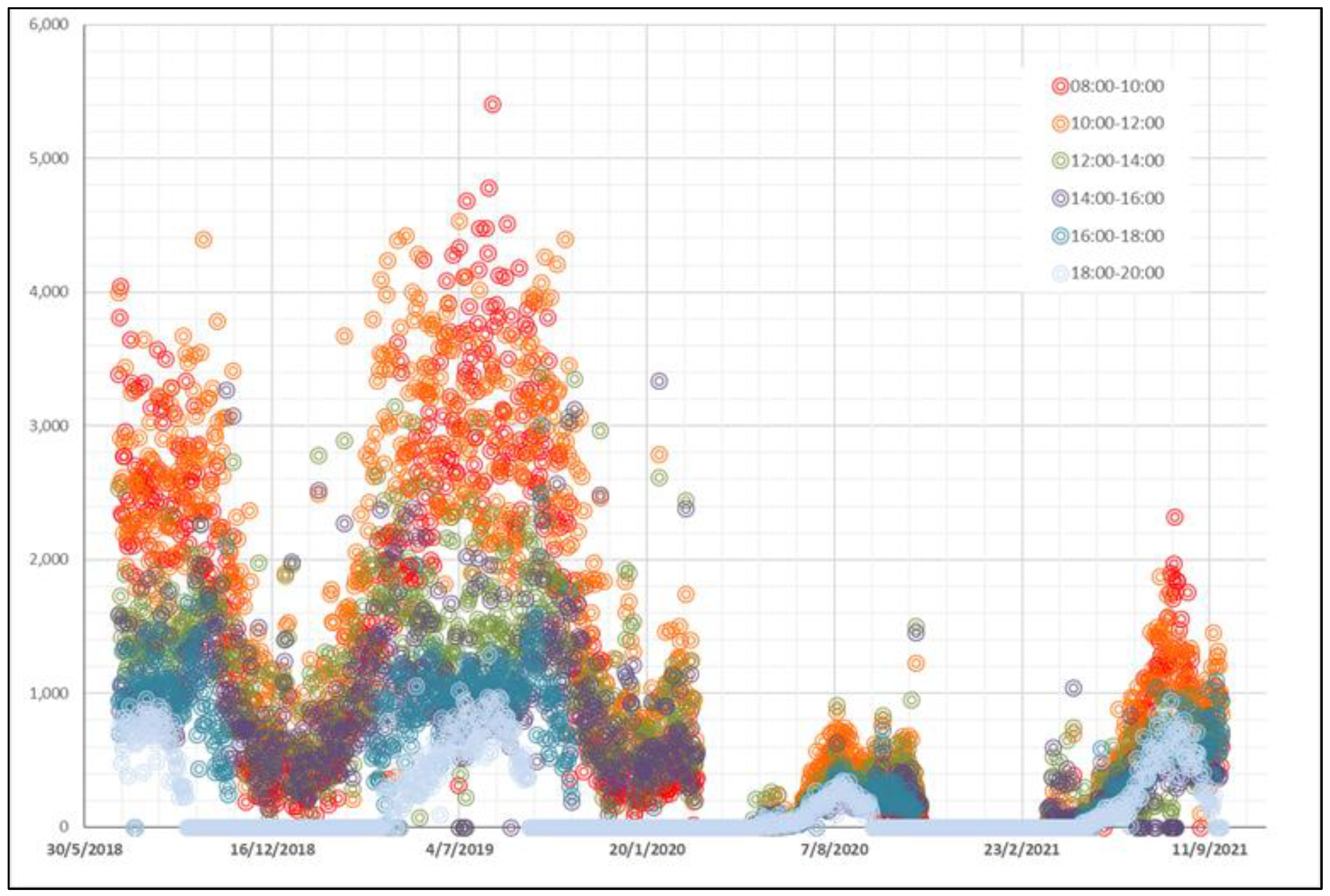 Sustainability 14 12999 g003