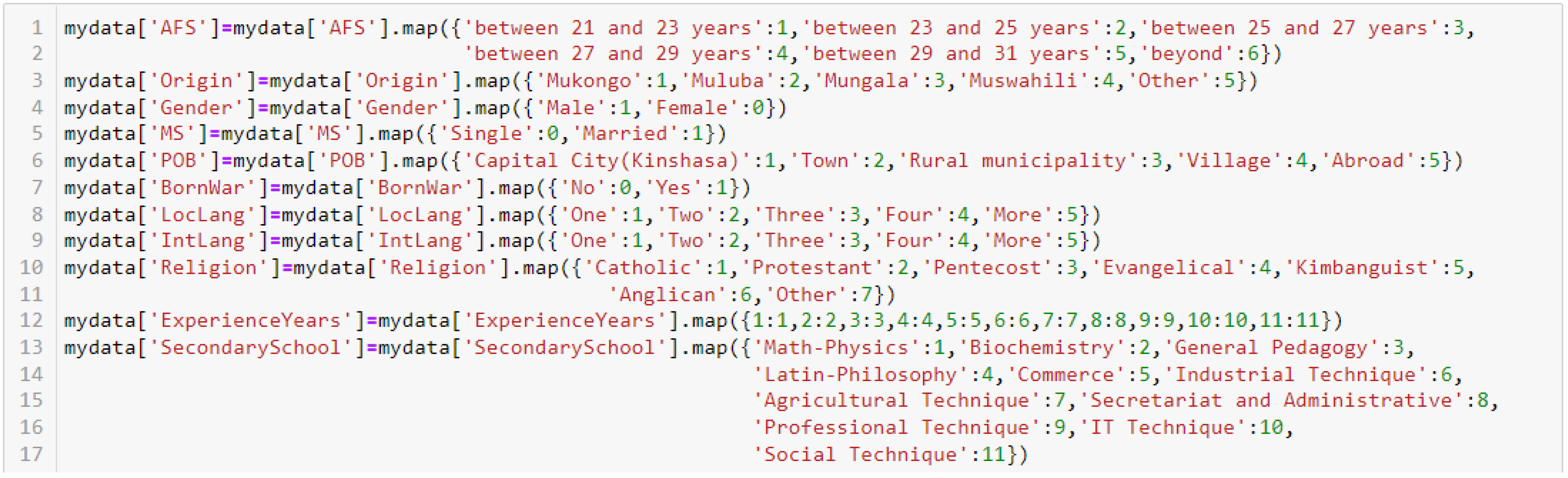 Sustainability 14 13001 g004 Sustainability 14 13001 g004
