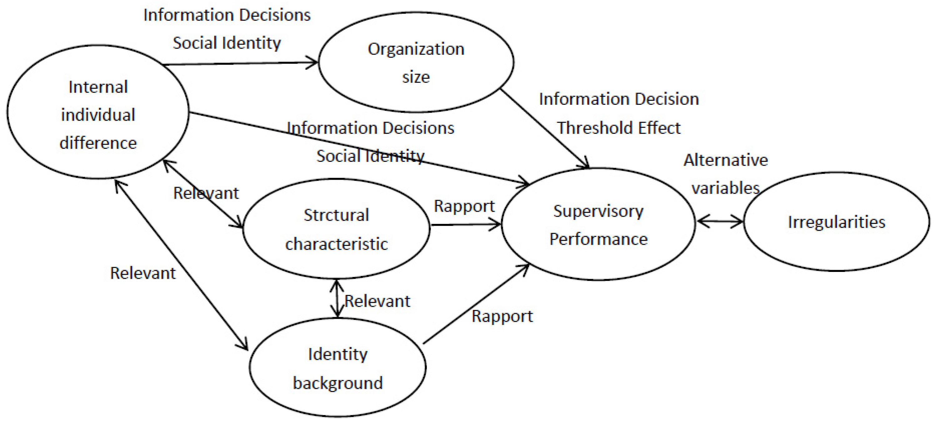 Sustainability 14 13003 g001 Sustainability 14 13003 g001