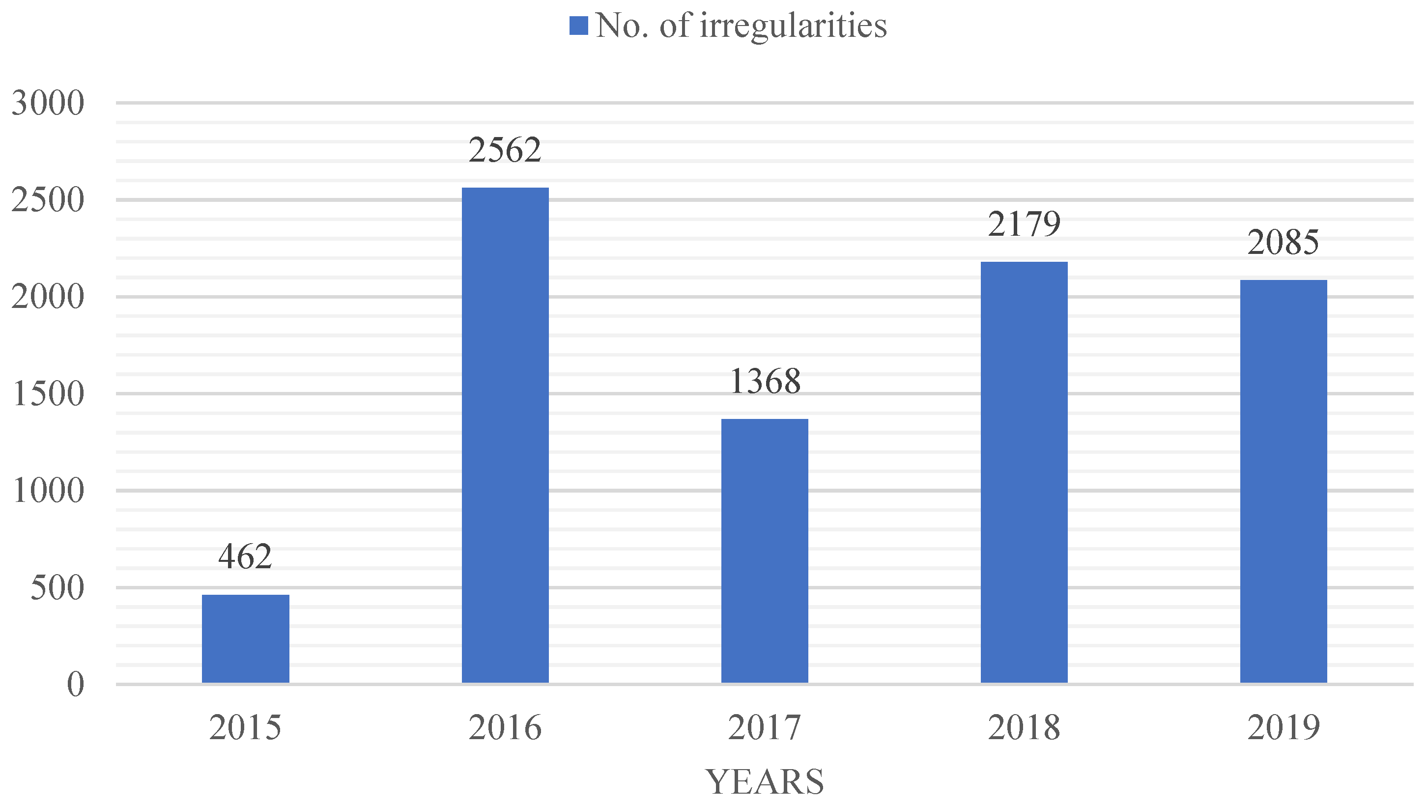 Sustainability 14 13003 g002 Sustainability 14 13003 g002