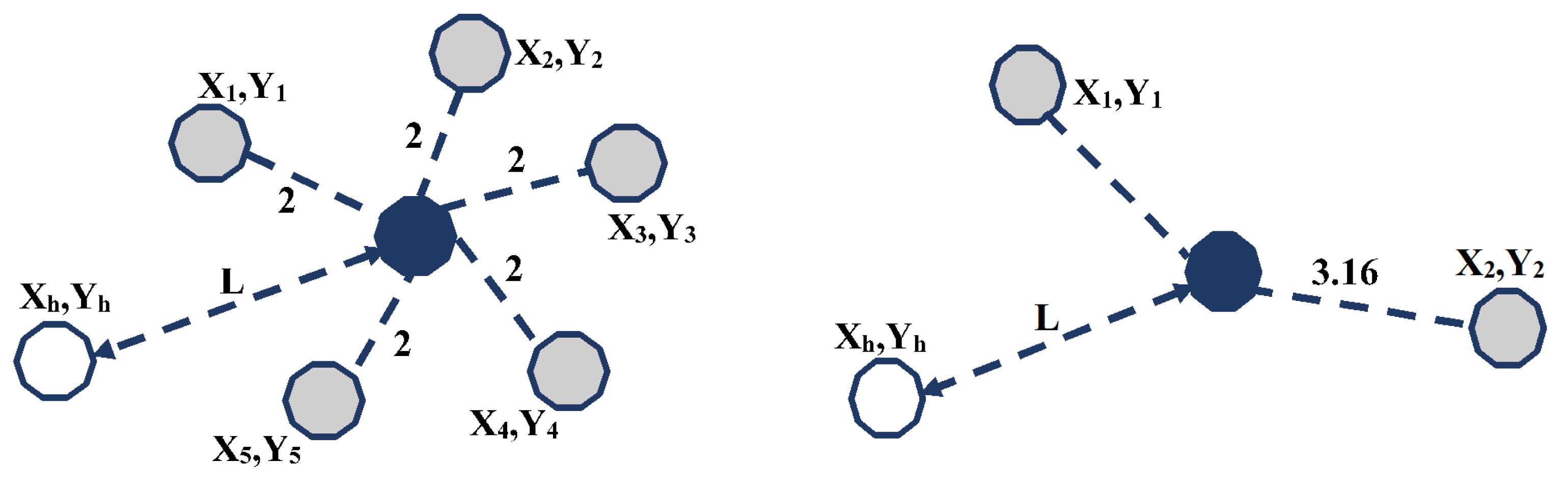 Sustainability 14 13011 g004 Sustainability 14 13011 g004