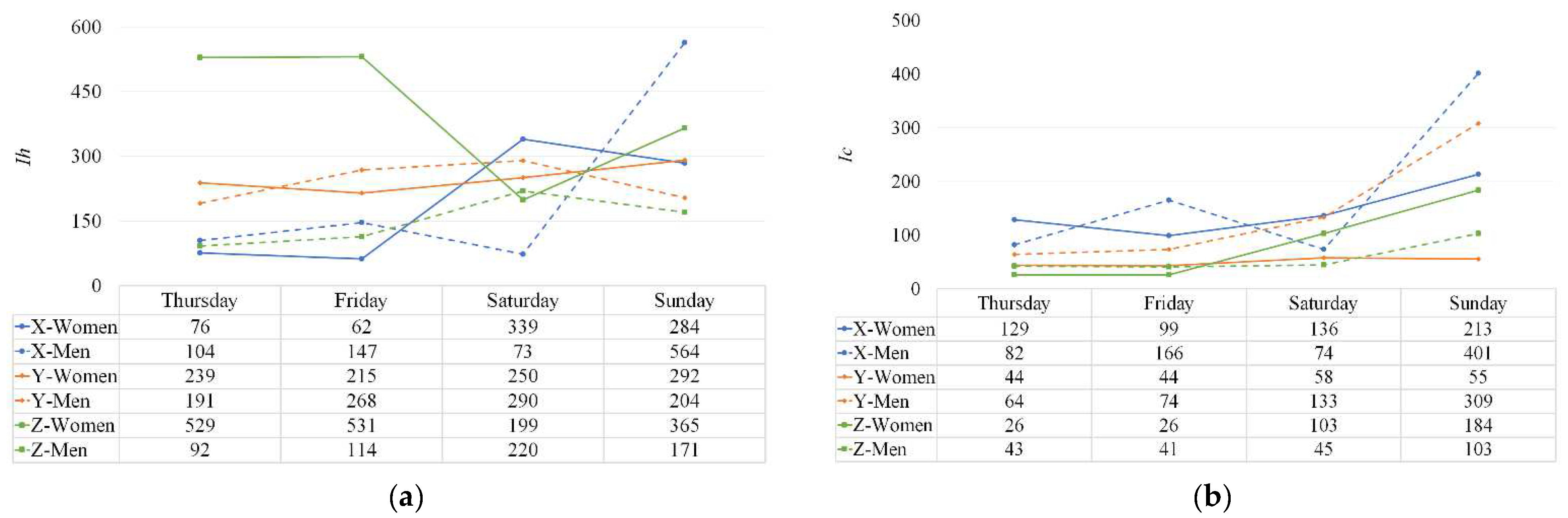 Sustainability 14 13011 g007a Sustainability 14 13011 g007a