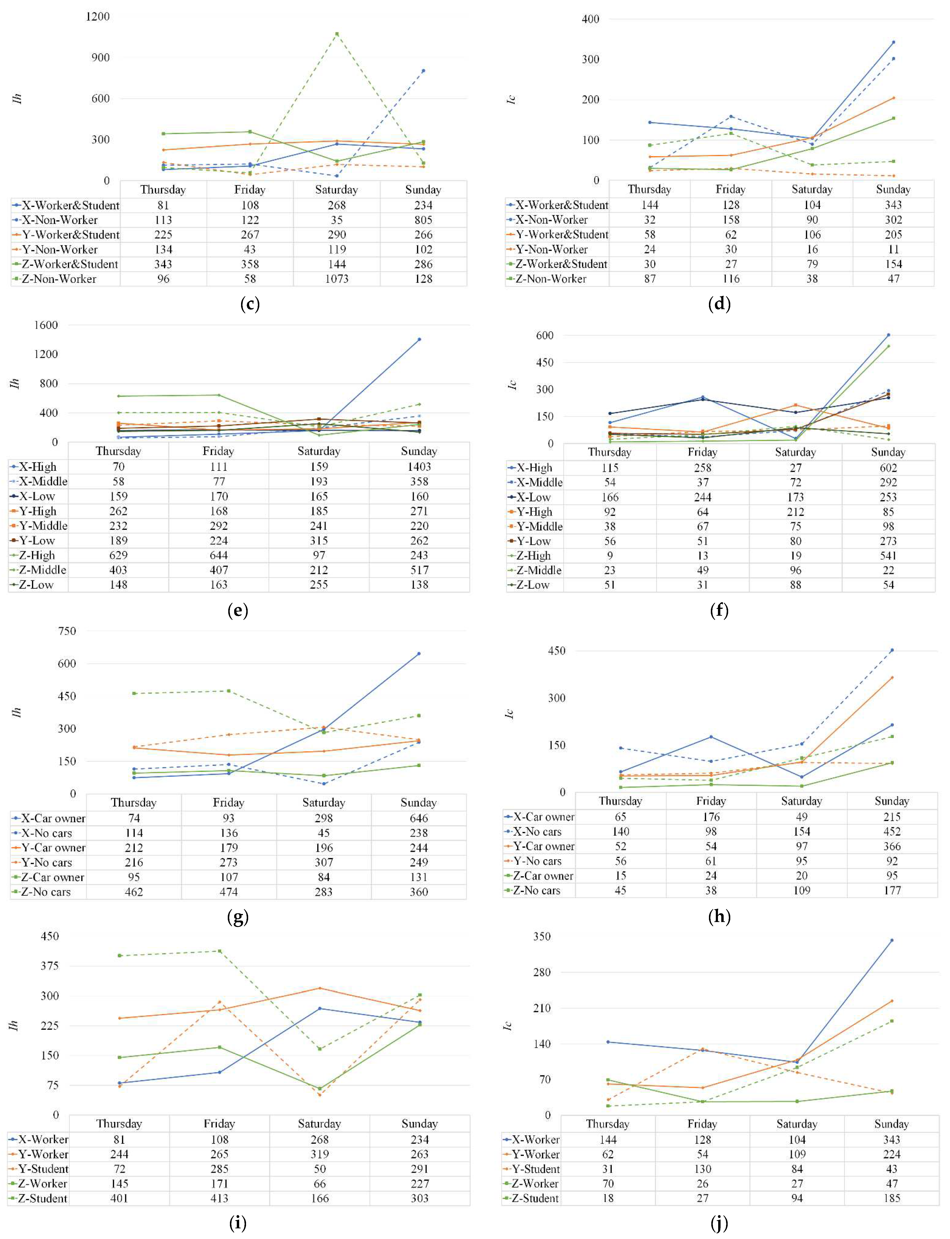 Sustainability 14 13011 g007b Sustainability 14 13011 g007b