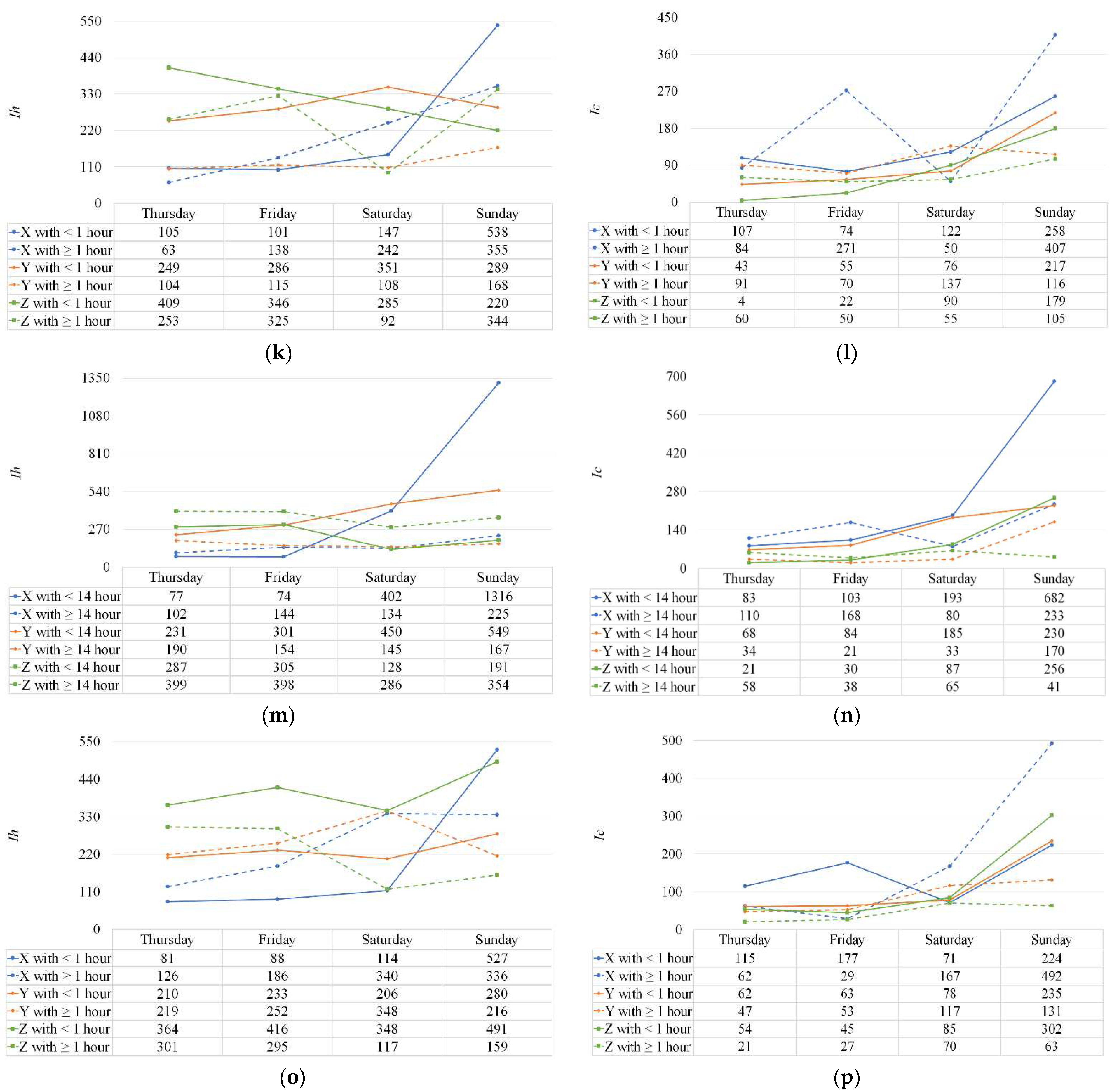 Sustainability 14 13011 g007c Sustainability 14 13011 g007c