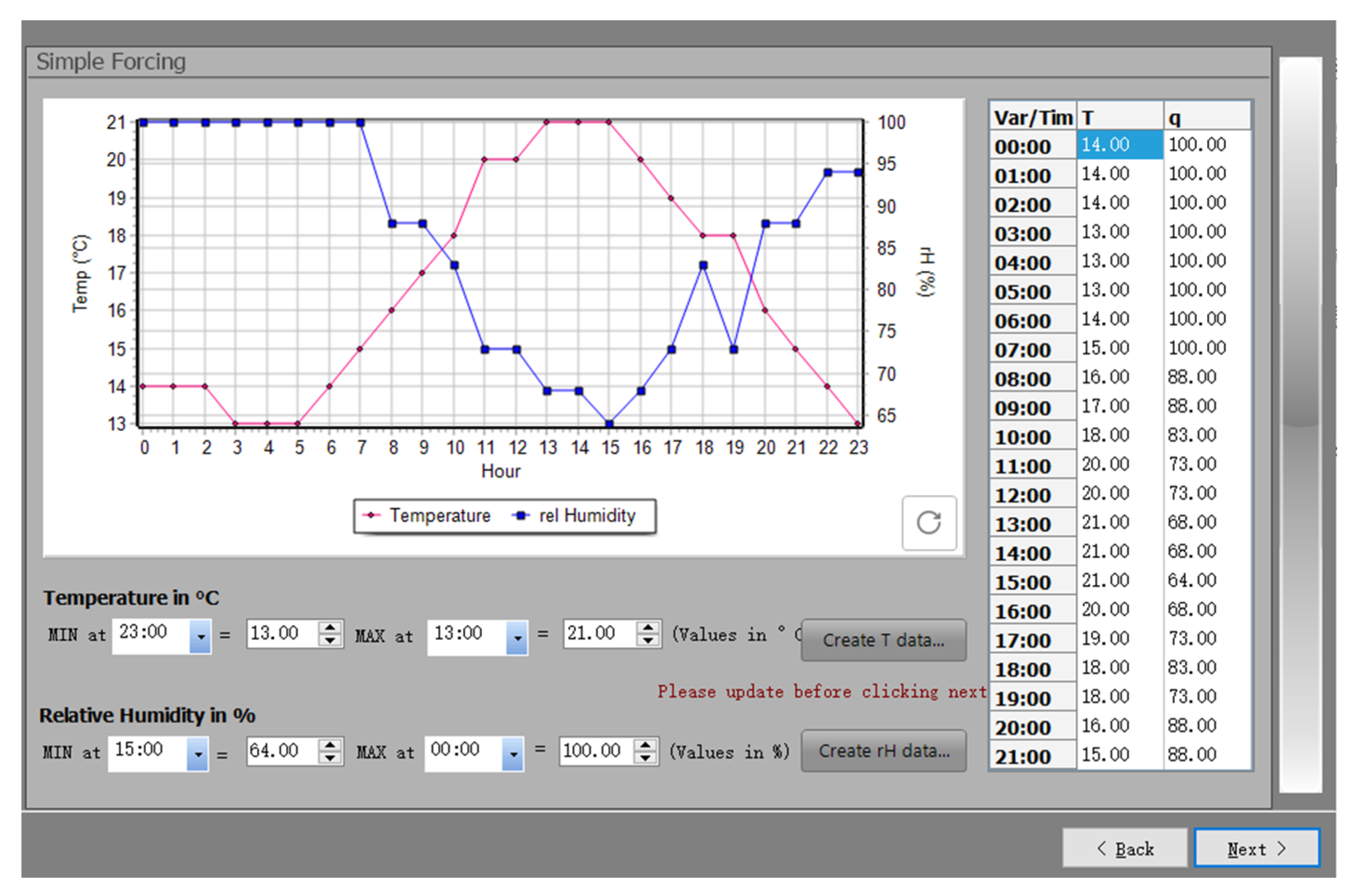 Sustainability 14 13013 g005 Sustainability 14 13013 g005