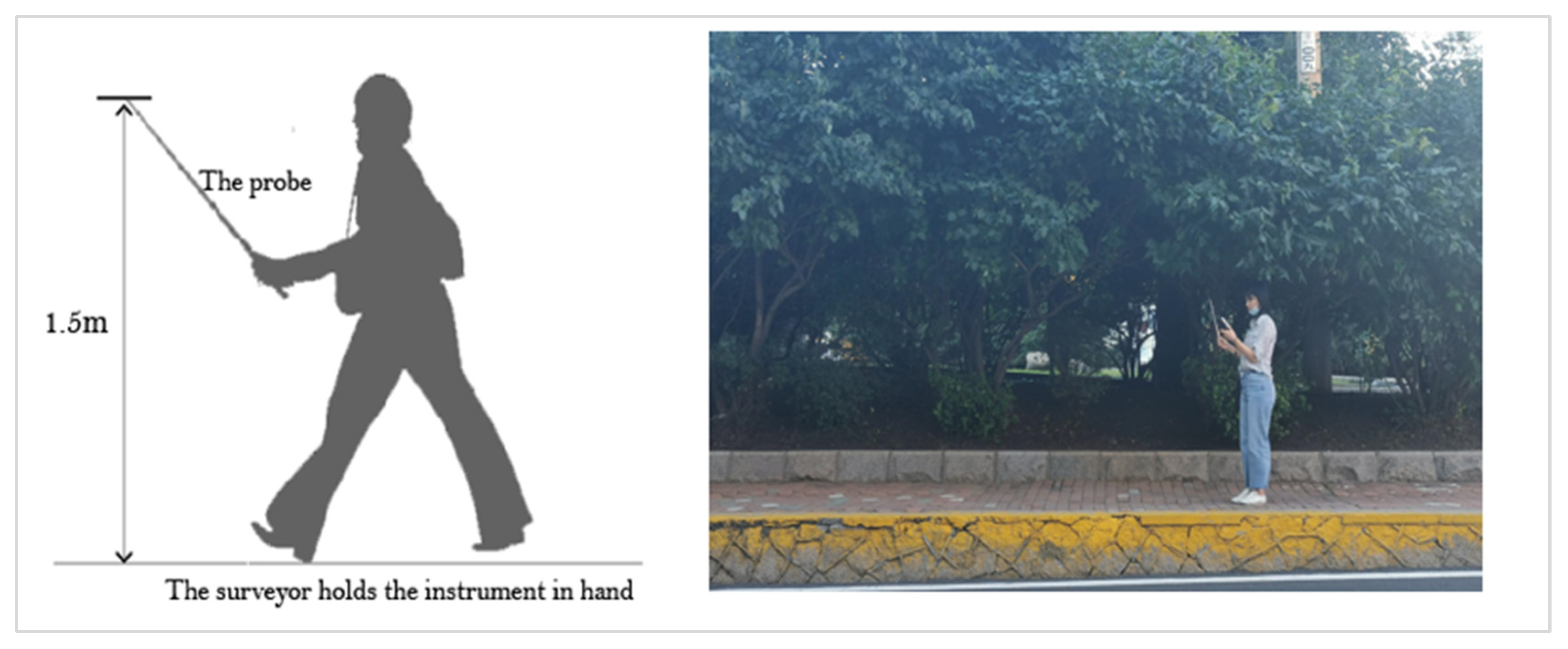 Sustainability 14 13013 g006 Sustainability 14 13013 g006