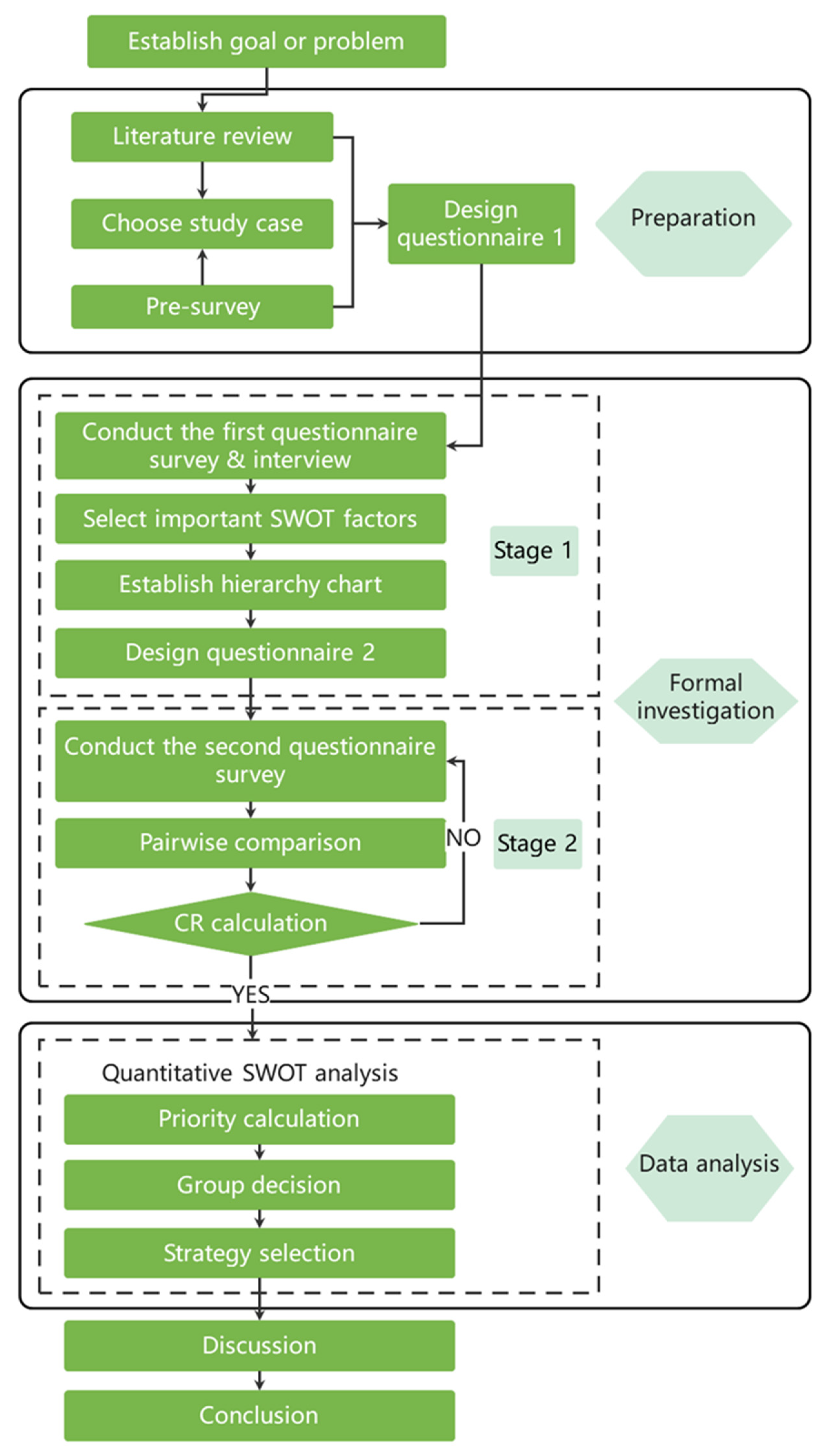 Sustainability, Free Full-Text