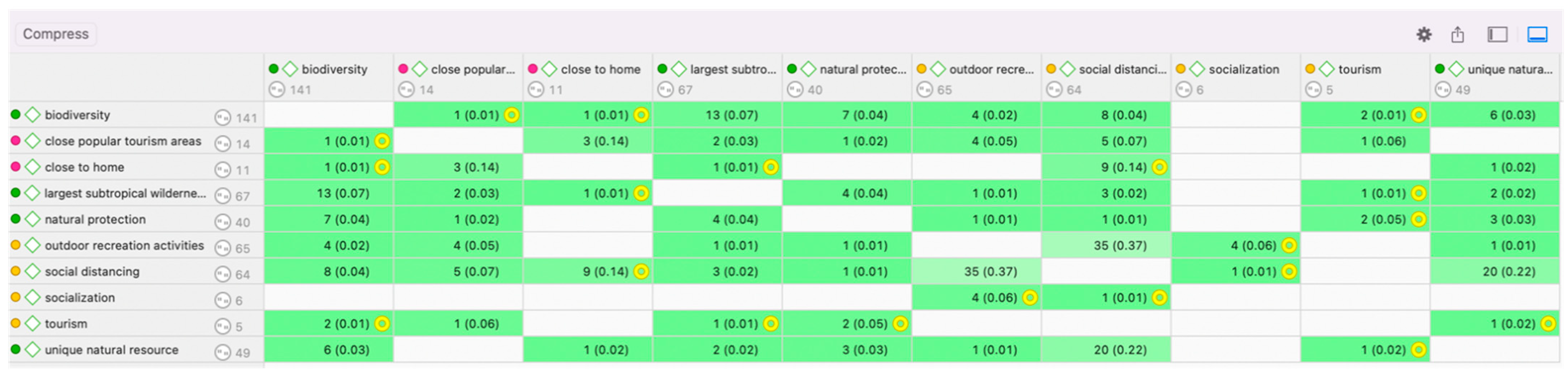 Sustainability 14 13026 g006