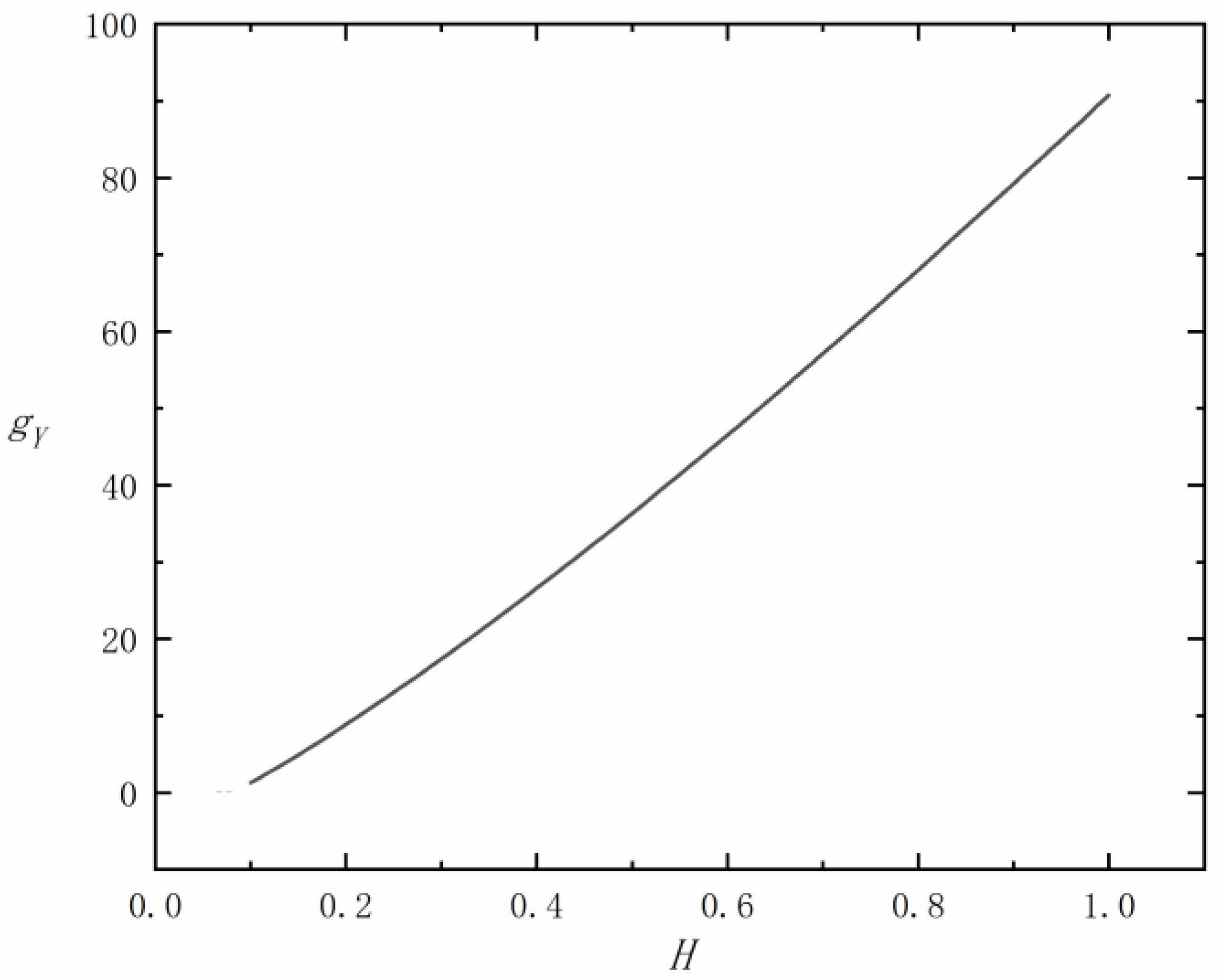 Sustainability 14 13029 g001