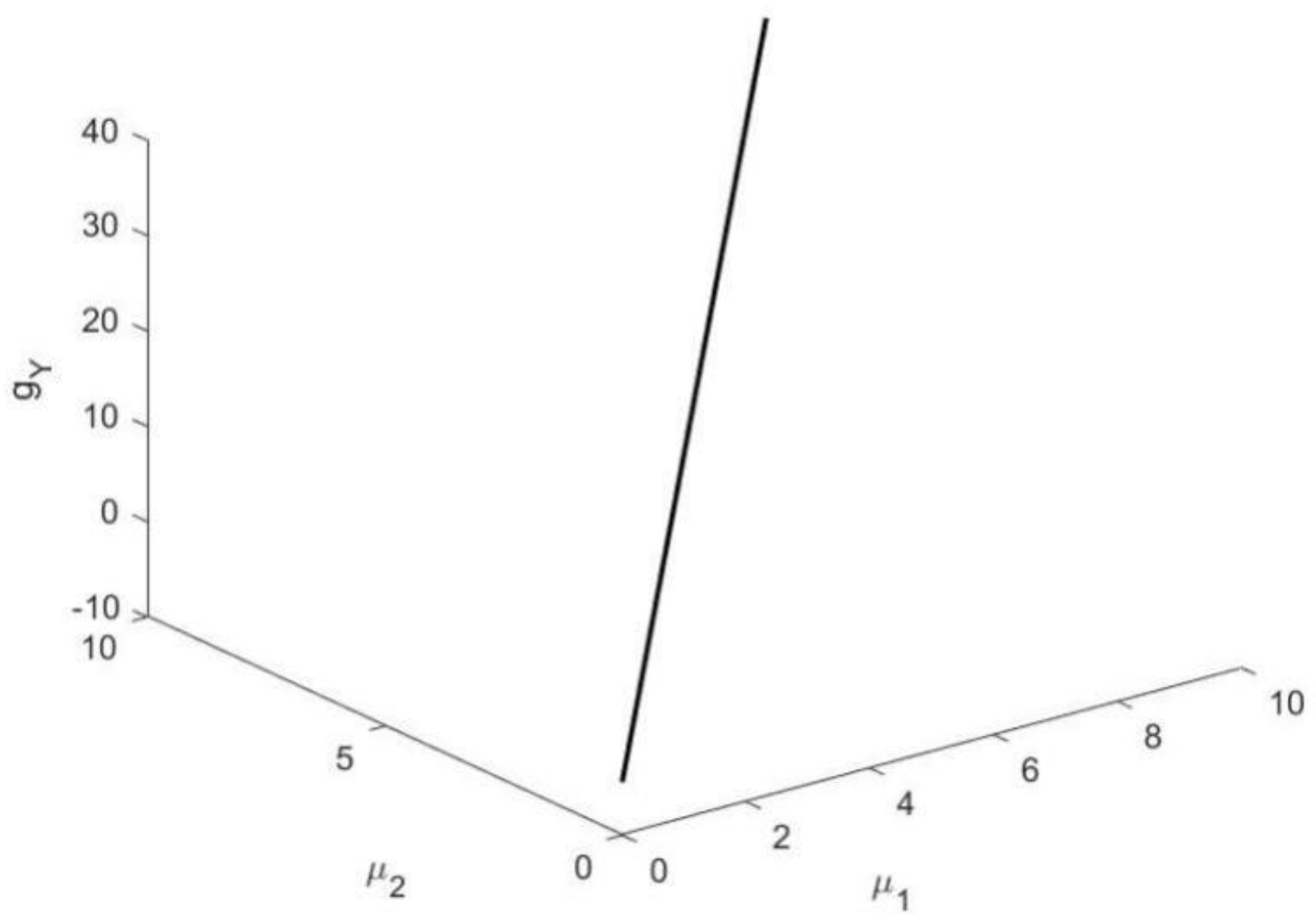 Sustainability 14 13029 g003