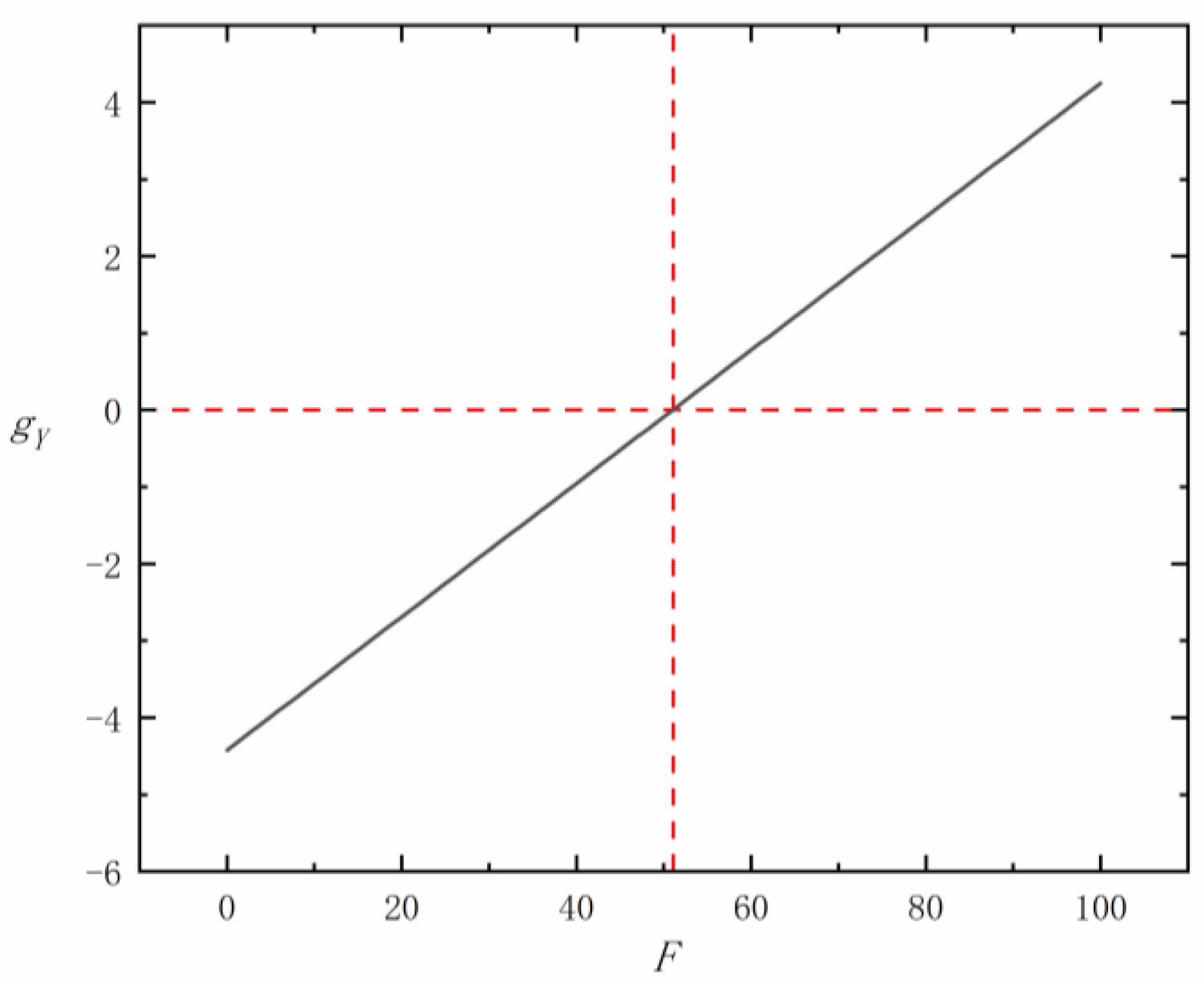 Sustainability 14 13029 g007