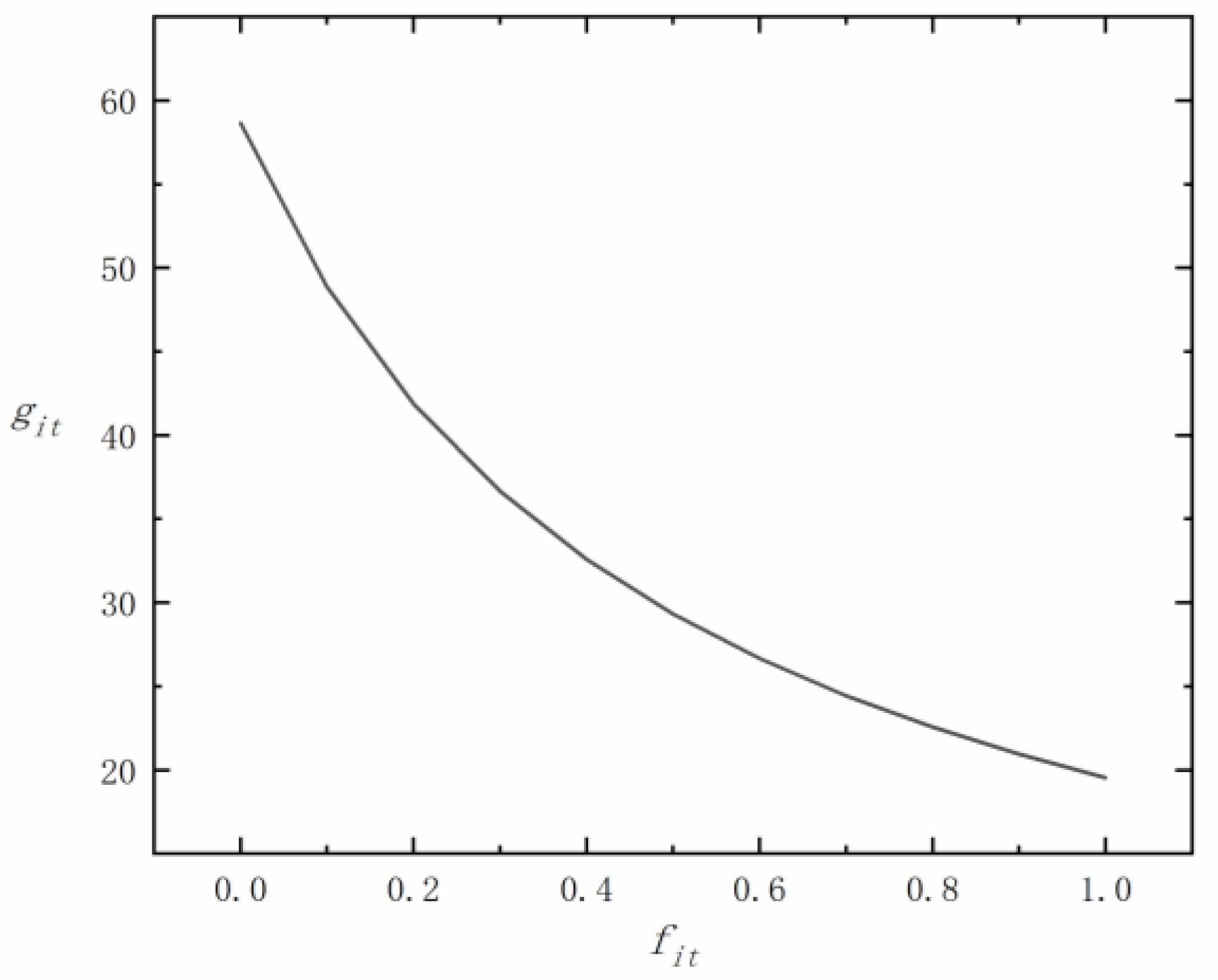 Sustainability 14 13029 g012