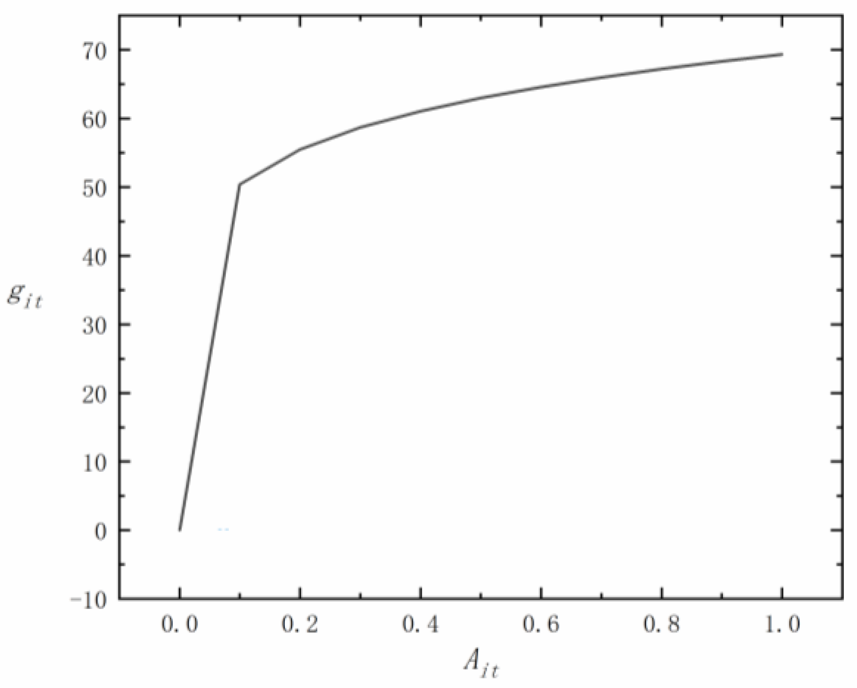 Sustainability 14 13029 g013