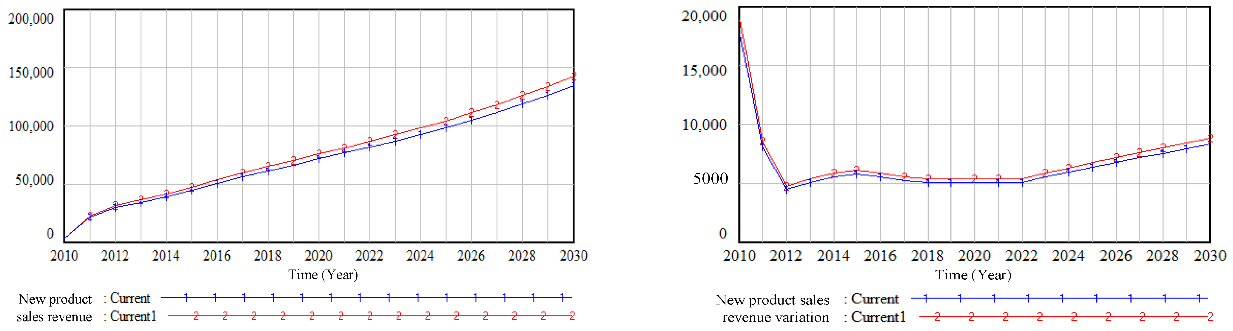 Sustainability 14 13031 g005 Sustainability 14 13031 g005