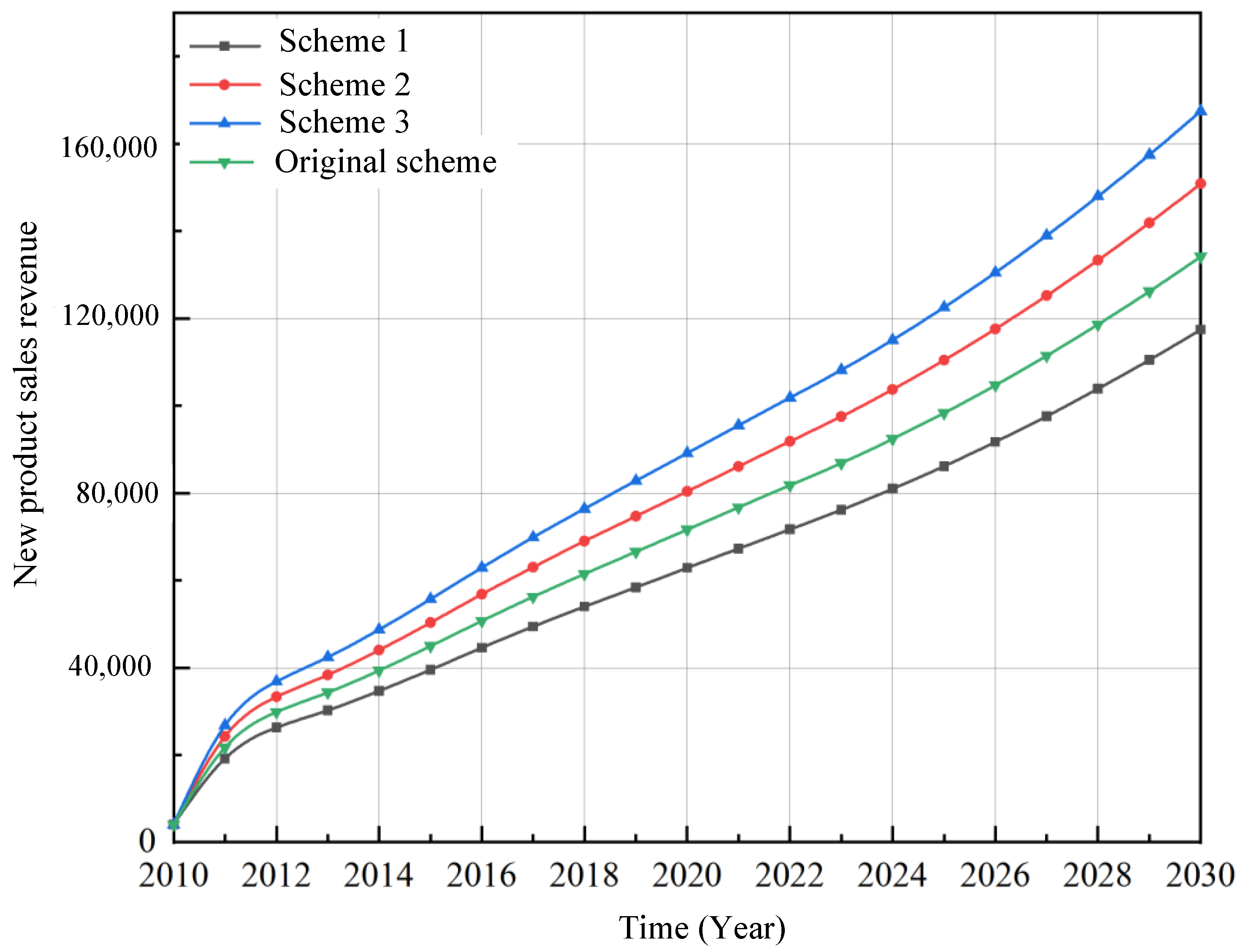 Sustainability 14 13031 g008 Sustainability 14 13031 g008